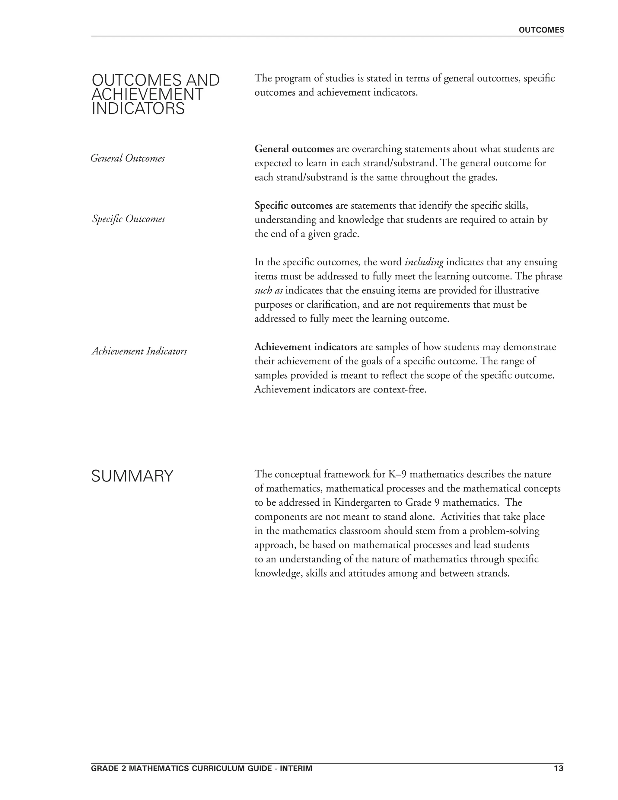 grade 2 mathematics curriculum guide - interim 13
The program of studies is stated in terms of general outcomes, specific
outcomes and achievement indicators.
General outcomes are overarching statements about what students are
expected to learn in each strand/substrand. The general outcome for
each strand/substrand is the same throughout the grades.
Specific outcomes are statements that identify the specific skills,
understanding and knowledge that students are required to attain by
the end of a given grade.
In the specific outcomes, the word including indicates that any ensuing
items must be addressed to fully meet the learning outcome. The phrase
such as indicates that the ensuing items are provided for illustrative
purposes or clarification, and are not requirements that must be
addressed to fully meet the learning outcome.
Achievement indicators are samples of how students may demonstrate
their achievement of the goals of a specific outcome. The range of
samples provided is meant to reflect the scope of the specific outcome.
Achievement indicators are context-free.
The conceptual framework for K–9 mathematics describes the nature
of mathematics, mathematical processes and the mathematical concepts
to be addressed in Kindergarten to Grade 9 mathematics. The
components are not meant to stand alone. Activities that take place
in the mathematics classroom should stem from a problem-solving
approach, be based on mathematical processes and lead students
to an understanding of the nature of mathematics through specific
knowledge, skills and attitudes among and between strands.
OUTCOMES AND
ACHIEVEMENT
INDICATORS
General Outcomes
Specific Outcomes
Achievement Indicators
SUMMARY
outcomes
 