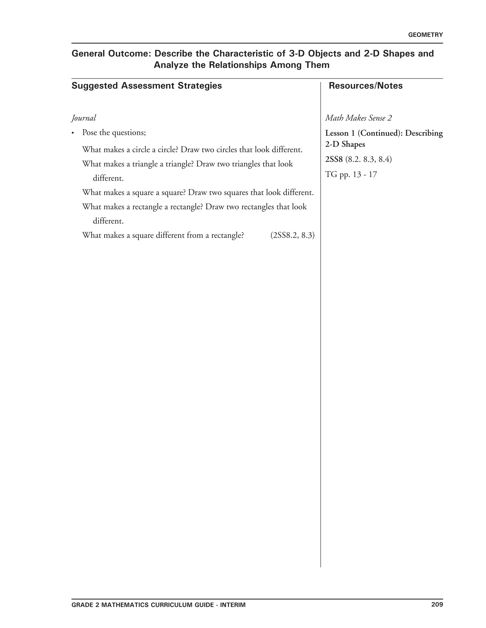 209Grade 2 mathematics Curriculum Guide - interim
Suggested Assessment Strategies Resources/Notes
GEOMETRY
General Outcome: Describe the Characteristic of 3-D Objects and 2-D Shapes and
Analyze the Relationships Among Them
Journal
Pose the questions;
What makes a circle a circle? Draw two circles that look different.
What makes a triangle a triangle? Draw two triangles that look
different.
What makes a square a square? Draw two squares that look different.
What makes a rectangle a rectangle? Draw two rectangles that look
different.
What makes a square different from a rectangle? (2SS8.2, 8.3)
•
Math Makes Sense 2
Lesson 1 (Continued): Describing
2-D Shapes
2SS8 (8.2. 8.3, 8.4)
TG pp. 13 - 17
 