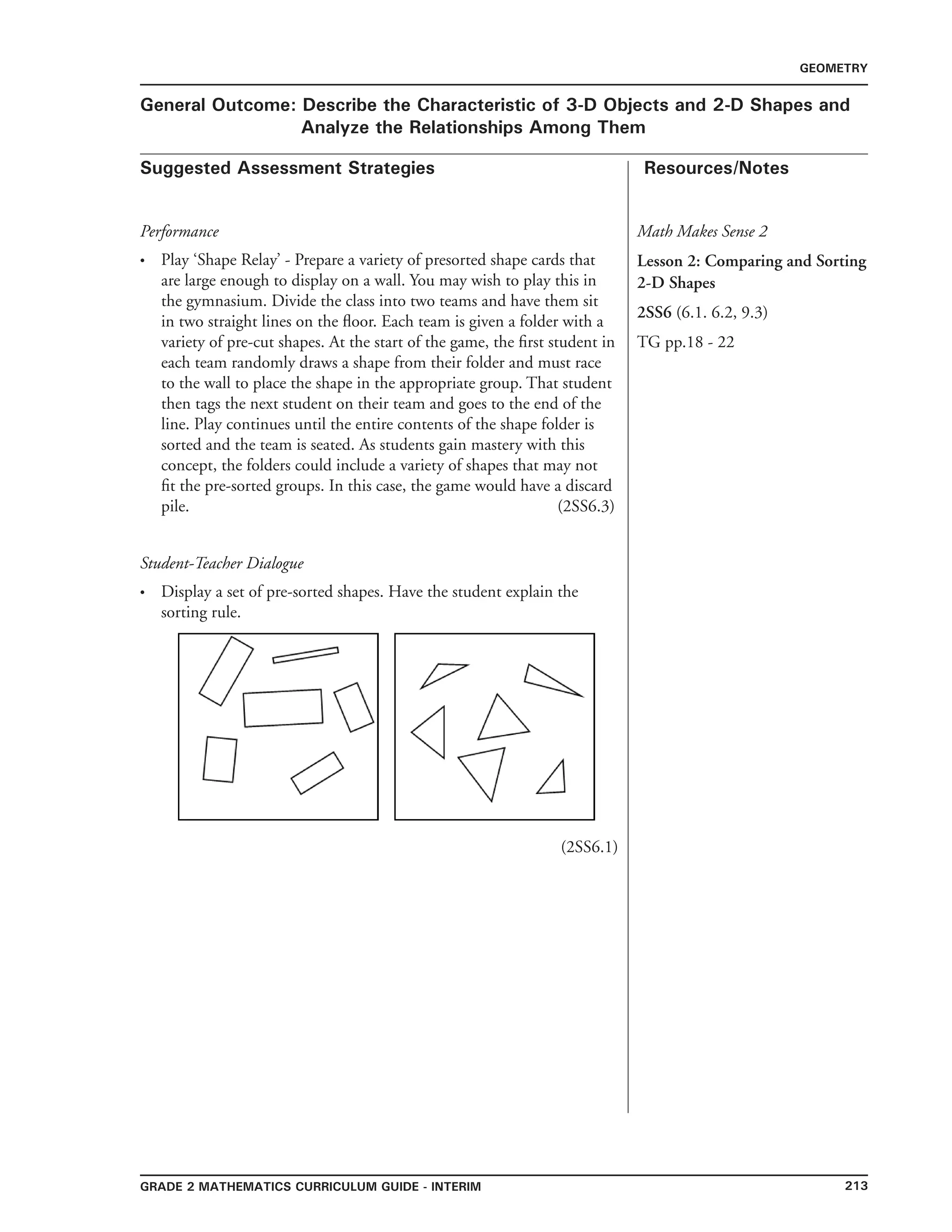 213Grade 2 mathematics Curriculum Guide - interim
Suggested Assessment Strategies Resources/Notes
GEOMETRY
General Outcome: Describe the Characteristic of 3-D Objects and 2-D Shapes and
Analyze the Relationships Among Them
Performance
Play ‘Shape Relay’ - Prepare a variety of presorted shape cards that
are large enough to display on a wall. You may wish to play this in
the gymnasium. Divide the class into two teams and have them sit
in two straight lines on the floor. Each team is given a folder with a
variety of pre-cut shapes. At the start of the game, the first student in
each team randomly draws a shape from their folder and must race
to the wall to place the shape in the appropriate group. That student
then tags the next student on their team and goes to the end of the
line. Play continues until the entire contents of the shape folder is
sorted and the team is seated. As students gain mastery with this
concept, the folders could include a variety of shapes that may not
fit the pre-sorted groups. In this case, the game would have a discard
pile. (2SS6.3)
Student-Teacher Dialogue
Display a set of pre-sorted shapes. Have the student explain the
sorting rule.
(2SS6.1)
•
•
Math Makes Sense 2
Lesson 2: Comparing and Sorting
2-D Shapes
2SS6 (6.1. 6.2, 9.3)
TG pp.18 - 22
 