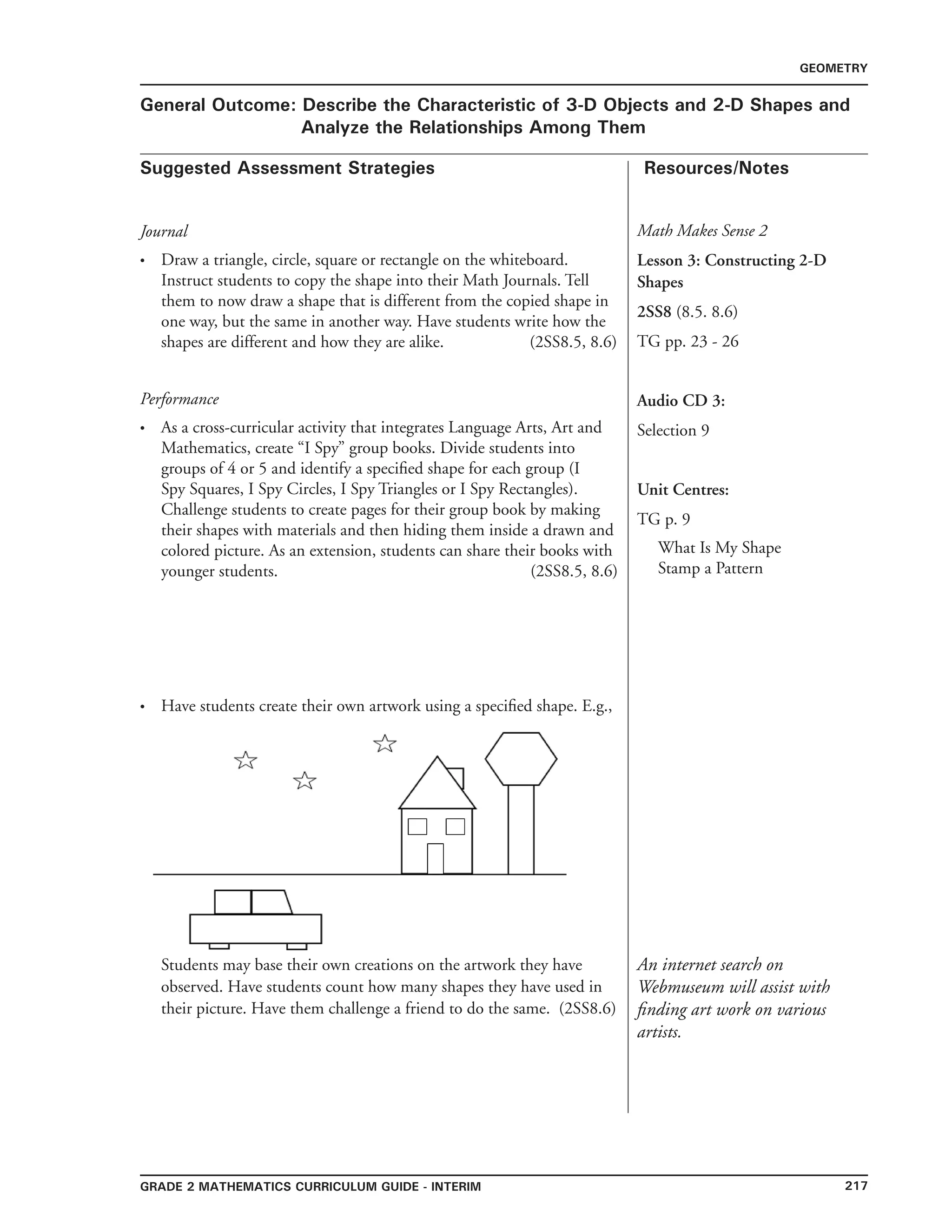 217Grade 2 mathematics Curriculum Guide - interim
Suggested Assessment Strategies Resources/Notes
GEOMETRY
General Outcome: Describe the Characteristic of 3-D Objects and 2-D Shapes and
Analyze the Relationships Among Them
Journal
Draw a triangle, circle, square or rectangle on the whiteboard.
Instruct students to copy the shape into their Math Journals. Tell
them to now draw a shape that is different from the copied shape in
one way, but the same in another way. Have students write how the
shapes are different and how they are alike. (2SS8.5, 8.6)
Performance
As a cross-curricular activity that integrates Language Arts, Art and
Mathematics, create “I Spy” group books. Divide students into
groups of 4 or 5 and identify a specified shape for each group (I
Spy Squares, I Spy Circles, I Spy Triangles or I Spy Rectangles).
Challenge students to create pages for their group book by making
their shapes with materials and then hiding them inside a drawn and
colored picture. As an extension, students can share their books with
younger students. (2SS8.5, 8.6)
•
•
Math Makes Sense 2
Lesson 3: Constructing 2-D
Shapes
2SS8 (8.5. 8.6)
TG pp. 23 - 26
Audio CD 3:
Selection 9
Unit Centres:
TG p. 9
What Is My Shape
Stamp a Pattern
An internet search on
Webmuseum will assist with
finding art work on various
artists.
Have students create their own artwork using a specified shape. E.g.,•
Students may base their own creations on the artwork they have
observed. Have students count how many shapes they have used in
their picture. Have them challenge a friend to do the same. (2SS8.6)
 