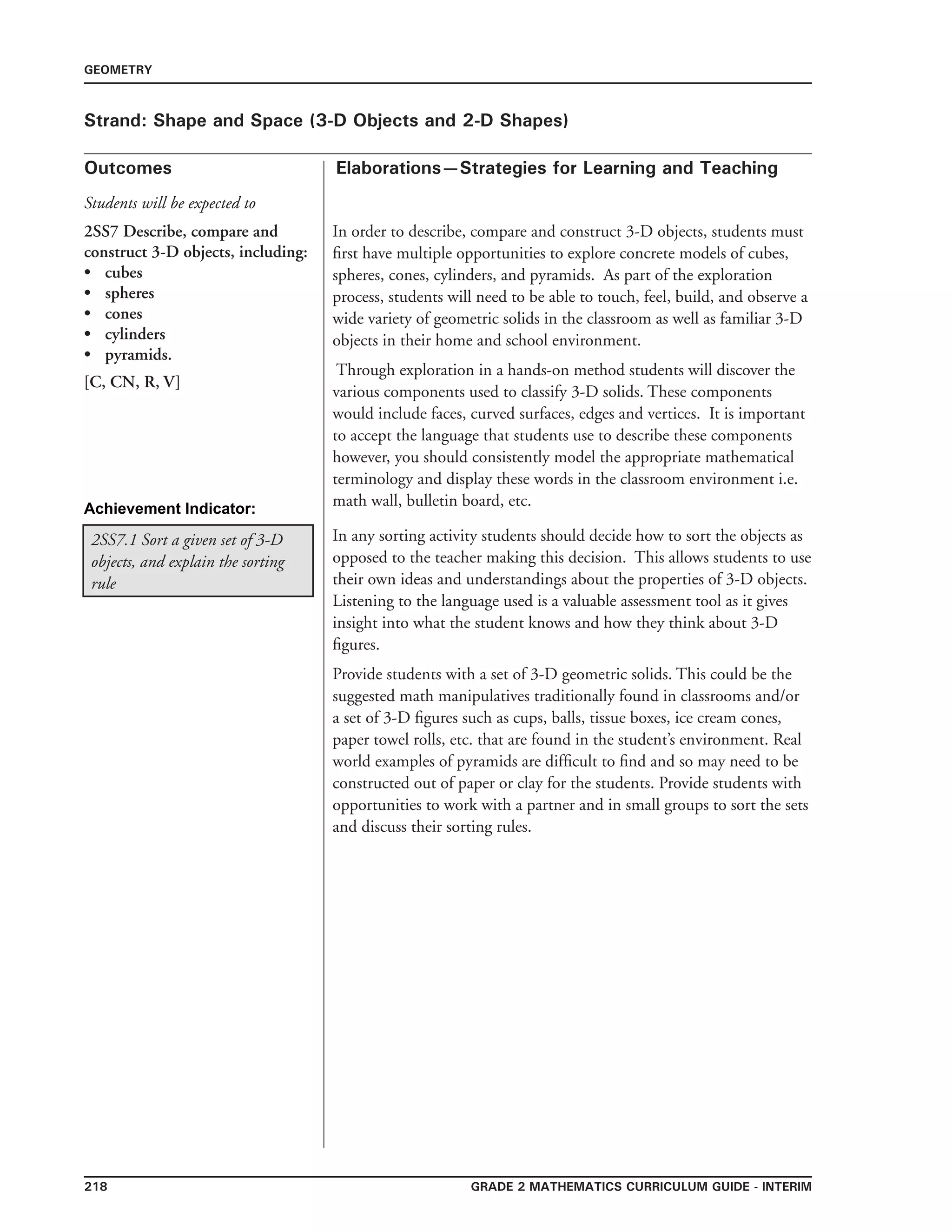 218 Grade 2 mathematics Curriculum Guide - interim
Outcomes
GEOMETRY
Elaborations—Strategies for Learning and Teaching
Students will be expected to
Strand: Shape and Space (3-D Objects and 2-D Shapes)
2SS7 Describe, compare and
construct 3-D objects, including:
•	 cubes
•	 spheres
•	 cones
•	 cylinders
•	 pyramids.
[C, CN, R, V]
In order to describe, compare and construct 3-D objects, students must
first have multiple opportunities to explore concrete models of cubes,
spheres, cones, cylinders, and pyramids. As part of the exploration
process, students will need to be able to touch, feel, build, and observe a
wide variety of geometric solids in the classroom as well as familiar 3-D
objects in their home and school environment.
Through exploration in a hands-on method students will discover the
various components used to classify 3-D solids. These components
would include faces, curved surfaces, edges and vertices. It is important
to accept the language that students use to describe these components
however, you should consistently model the appropriate mathematical
terminology and display these words in the classroom environment i.e.
math wall, bulletin board, etc.Achievement Indicator:
2SS7.1 Sort a given set of 3-D
objects, and explain the sorting
rule
In any sorting activity students should decide how to sort the objects as
opposed to the teacher making this decision. This allows students to use
their own ideas and understandings about the properties of 3-D objects.
Listening to the language used is a valuable assessment tool as it gives
insight into what the student knows and how they think about 3-D
figures.
Provide students with a set of 3-D geometric solids. This could be the
suggested math manipulatives traditionally found in classrooms and/or
a set of 3-D figures such as cups, balls, tissue boxes, ice cream cones,
paper towel rolls, etc. that are found in the student’s environment. Real
world examples of pyramids are difficult to find and so may need to be
constructed out of paper or clay for the students. Provide students with
opportunities to work with a partner and in small groups to sort the sets
and discuss their sorting rules.
 