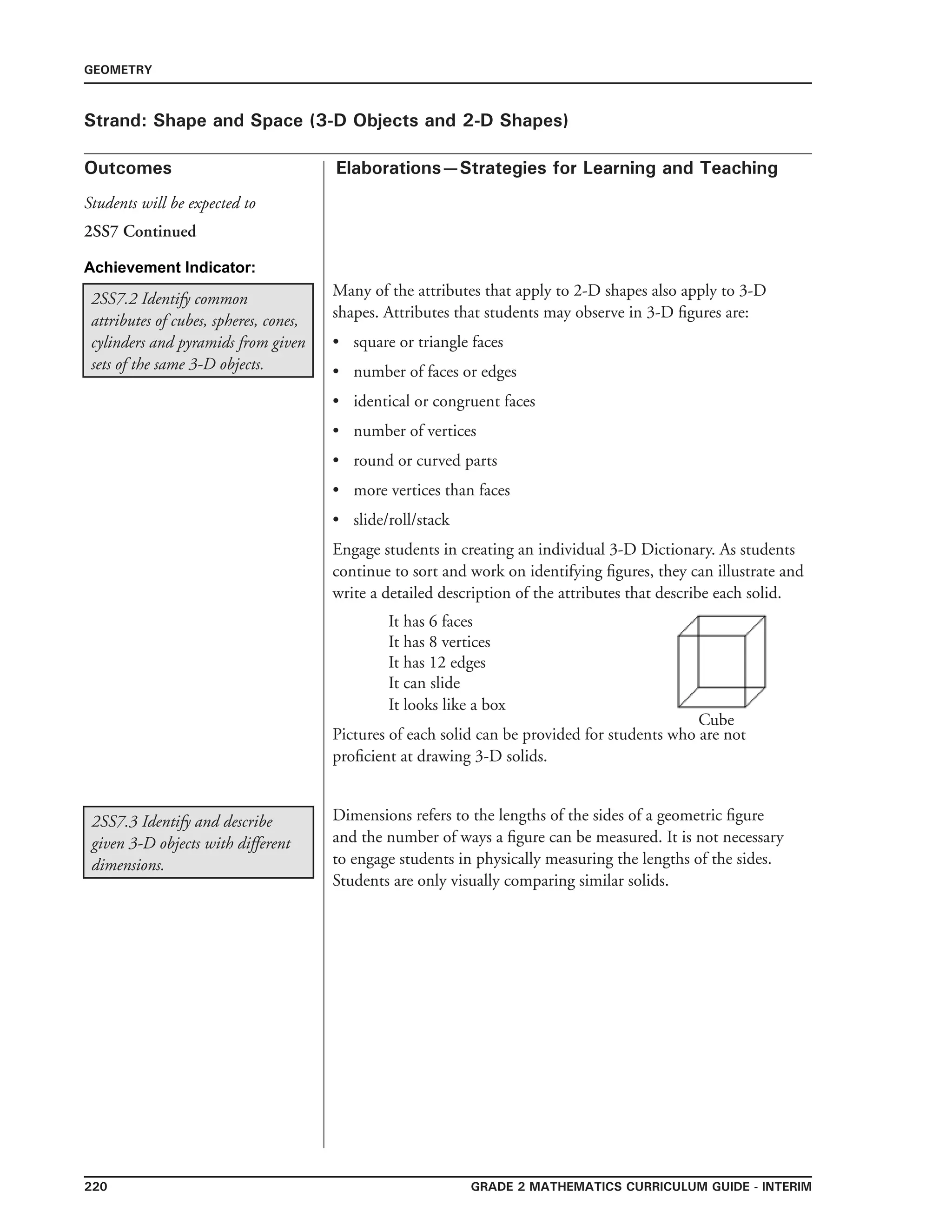 220 Grade 2 mathematics Curriculum Guide - interim
Outcomes
GEOMETRY
Elaborations—Strategies for Learning and Teaching
Students will be expected to
Strand: Shape and Space (3-D Objects and 2-D Shapes)
2SS7 Continued
Many of the attributes that apply to 2-D shapes also apply to 3-D
shapes. Attributes that students may observe in 3-D figures are:
•	 square or triangle faces
•	 number of faces or edges
•	 identical or congruent faces
•	 number of vertices
•	 round or curved parts
•	 more vertices than faces
•	 slide/roll/stack
Engage students in creating an individual 3-D Dictionary. As students
continue to sort and work on identifying figures, they can illustrate and
write a detailed description of the attributes that describe each solid.
It has 6 faces
It has 8 vertices
It has 12 edges
It can slide
	 It looks like a box
Pictures of each solid can be provided for students who are not
proficient at drawing 3-D solids.
Achievement Indicator:
2SS7.2 Identify common
attributes of cubes, spheres, cones,
cylinders and pyramids from given
sets of the same 3-D objects.
2SS7.3 Identify and describe
given 3-D objects with different
dimensions.
Dimensions refers to the lengths of the sides of a geometric figure
and the number of ways a figure can be measured. It is not necessary
to engage students in physically measuring the lengths of the sides.
Students are only visually comparing similar solids.
Cube
 