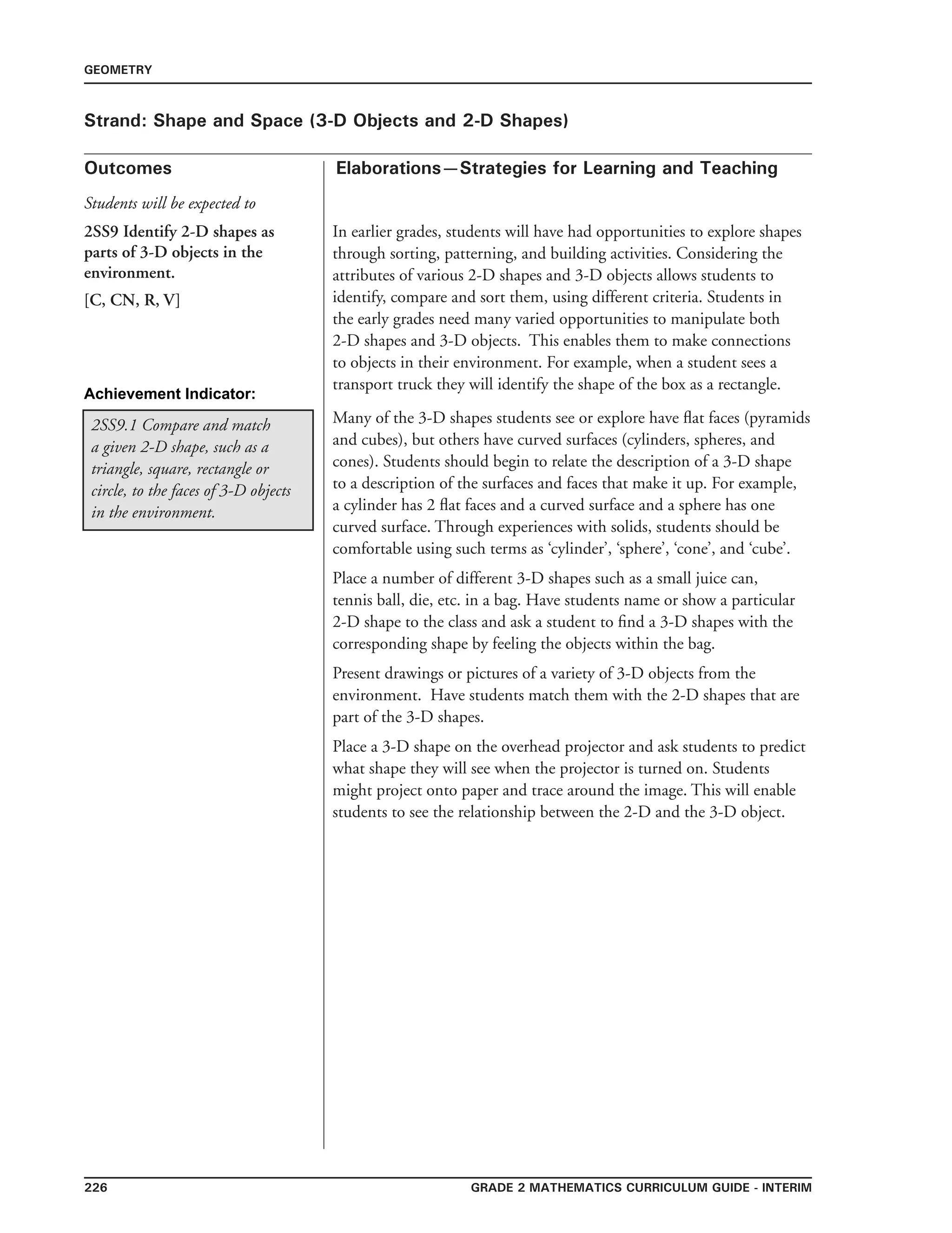 226 Grade 2 mathematics Curriculum Guide - interim
Outcomes
GEOMETRY
Elaborations—Strategies for Learning and Teaching
Students will be expected to
Strand: Shape and Space (3-D Objects and 2-D Shapes)
2SS9 Identify 2-D shapes as
parts of 3-D objects in the
environment.
[C, CN, R, V]
In earlier grades, students will have had opportunities to explore shapes
through sorting, patterning, and building activities. Considering the
attributes of various 2-D shapes and 3-D objects allows students to
identify, compare and sort them, using different criteria. Students in
the early grades need many varied opportunities to manipulate both
2-D shapes and 3-D objects. This enables them to make connections
to objects in their environment. For example, when a student sees a
transport truck they will identify the shape of the box as a rectangle.
Achievement Indicator:
2SS9.1 Compare and match
a given 2-D shape, such as a
triangle, square, rectangle or
circle, to the faces of 3-D objects
in the environment.
Many of the 3-D shapes students see or explore have flat faces (pyramids
and cubes), but others have curved surfaces (cylinders, spheres, and
cones). Students should begin to relate the description of a 3-D shape
to a description of the surfaces and faces that make it up. For example,
a cylinder has 2 flat faces and a curved surface and a sphere has one
curved surface. Through experiences with solids, students should be
comfortable using such terms as ‘cylinder’, ‘sphere’, ‘cone’, and ‘cube’.
Place a number of different 3-D shapes such as a small juice can,
tennis ball, die, etc. in a bag. Have students name or show a particular
2-D shape to the class and ask a student to find a 3-D shapes with the
corresponding shape by feeling the objects within the bag.
Present drawings or pictures of a variety of 3-D objects from the
environment. Have students match them with the 2-D shapes that are
part of the 3-D shapes.
Place a 3-D shape on the overhead projector and ask students to predict
what shape they will see when the projector is turned on. Students
might project onto paper and trace around the image. This will enable
students to see the relationship between the 2-D and the 3-D object.
 