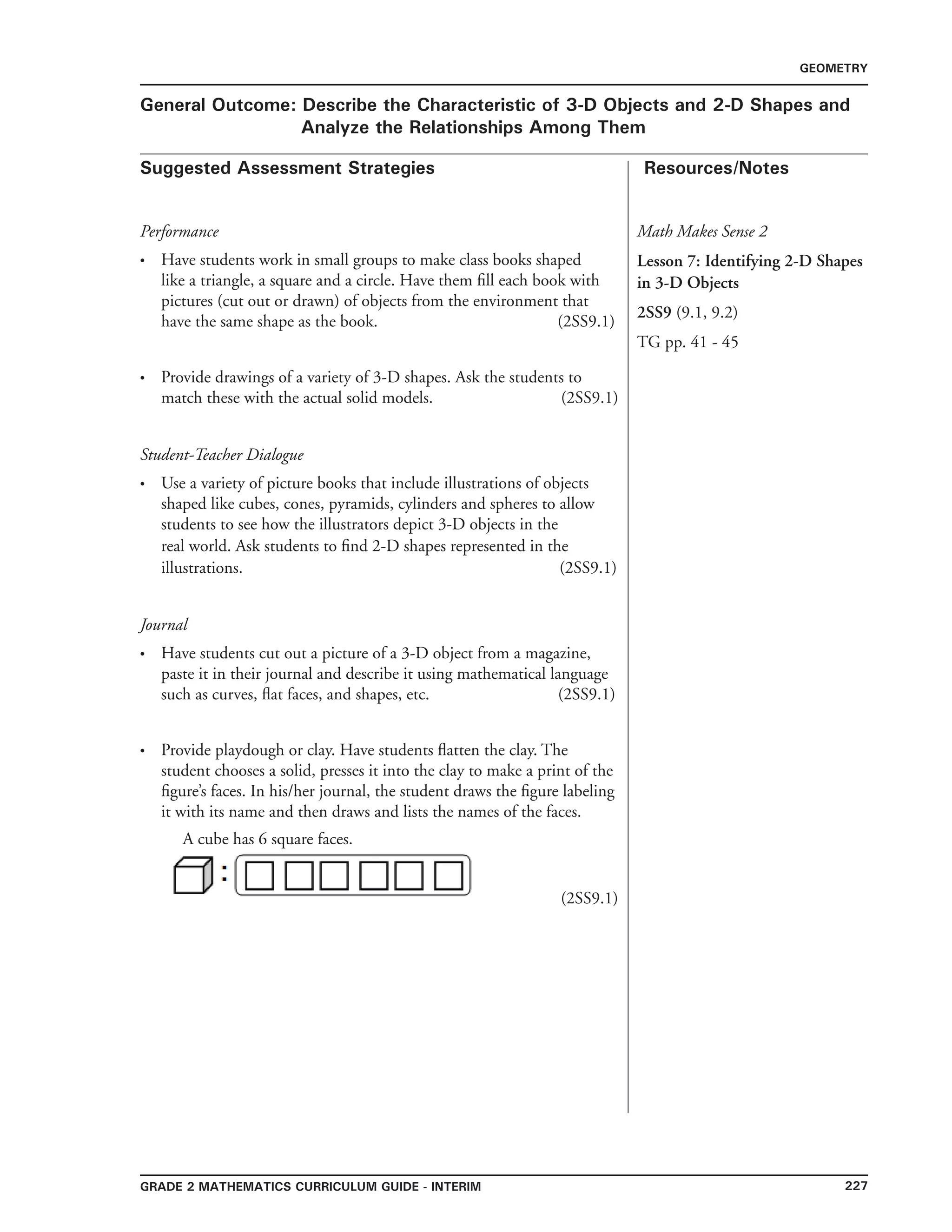 227Grade 2 mathematics Curriculum Guide - interim
Suggested Assessment Strategies Resources/Notes
GEOMETRY
General Outcome: Describe the Characteristic of 3-D Objects and 2-D Shapes and
Analyze the Relationships Among Them
Performance
Have students work in small groups to make class books shaped
like a triangle, a square and a circle. Have them fill each book with
pictures (cut out or drawn) of objects from the environment that
have the same shape as the book. (2SS9.1)
Provide drawings of a variety of 3-D shapes. Ask the students to
match these with the actual solid models. (2SS9.1)
Student-Teacher Dialogue
Use a variety of picture books that include illustrations of objects
shaped like cubes, cones, pyramids, cylinders and spheres to allow
students to see how the illustrators depict 3-D objects in the
real world. Ask students to find 2-D shapes represented in the
illustrations. (2SS9.1)
Journal
Have students cut out a picture of a 3-D object from a magazine,
paste it in their journal and describe it using mathematical language
such as curves, flat faces, and shapes, etc. (2SS9.1)
Provide playdough or clay. Have students flatten the clay. The
student chooses a solid, presses it into the clay to make a print of the
figure’s faces. In his/her journal, the student draws the figure labeling
it with its name and then draws and lists the names of the faces.
A cube has 6 square faces.
(2SS9.1)
•
•
•
•
•
Math Makes Sense 2
Lesson 7: Identifying 2-D Shapes
in 3-D Objects
2SS9 (9.1, 9.2)
TG pp. 41 - 45
 