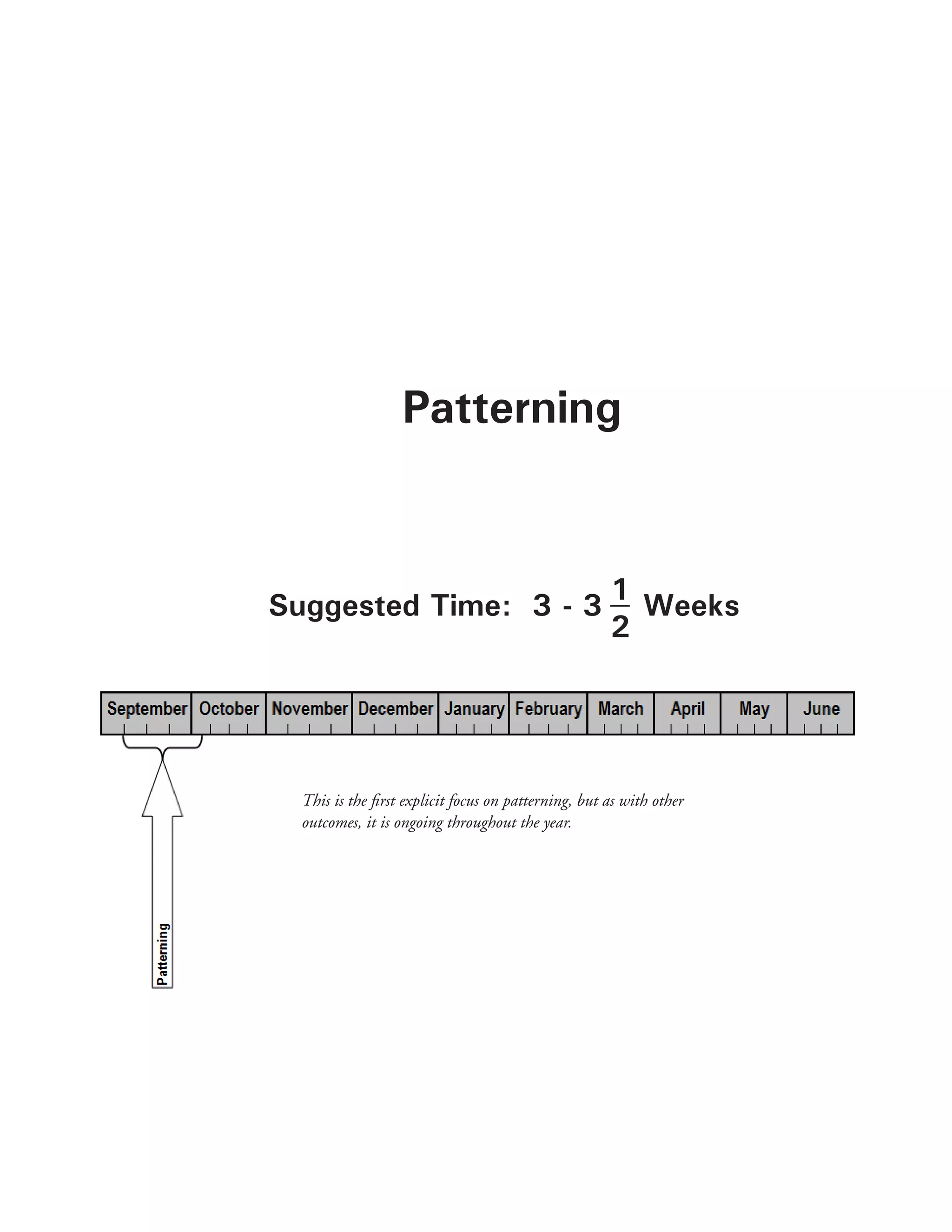 Patterning
Suggested Time: 3 - 3 Weeks
1
2
This is the first explicit focus on patterning, but as with other
outcomes, it is ongoing throughout the year.
 