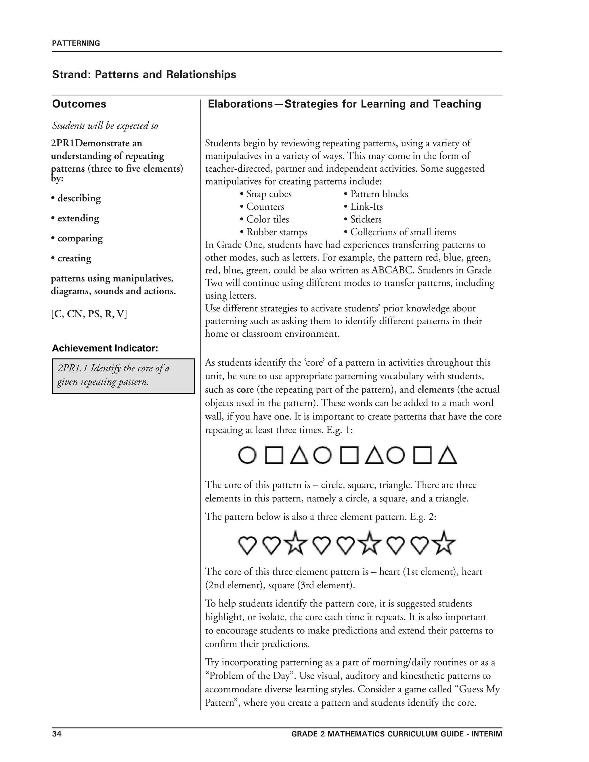34 grade 2 mathematics Curriculum Guide - interim
Outcomes
PATTERNING
Elaborations—Strategies for Learning and Teaching
Students will be expected to
Strand: Patterns and Relationships
2PR1Demonstrate an
understanding of repeating
patterns (three to five elements)
by:
• describing
• extending
• comparing
• creating
patterns using manipulatives,
diagrams, sounds and actions.
[C, CN, PS, R, V]
Students begin by reviewing repeating patterns, using a variety of
manipulatives in a variety of ways. This may come in the form of
teacher-directed, partner and independent activities. Some suggested
manipulatives for creating patterns include:
	 • Snap cubes		 • Pattern blocks
	 • Counters		 • Link-Its
	 • Color tiles		 • Stickers
	 • Rubber stamps		 • Collections of small items
In Grade One, students have had experiences transferring patterns to
other modes, such as letters. For example, the pattern red, blue, green,
red, blue, green, could be also written as ABCABC. Students in Grade
Two will continue using different modes to transfer patterns, including
using letters.
Use different strategies to activate students’ prior knowledge about
patterning such as asking them to identify different patterns in their
home or classroom environment.
2PR1.1 Identify the core of a
given repeating pattern.
Achievement Indicator:
As students identify the ‘core’ of a pattern in activities throughout this
unit, be sure to use appropriate patterning vocabulary with students,
such as core (the repeating part of the pattern), and elements (the actual
objects used in the pattern). These words can be added to a math word
wall, if you have one. It is important to create patterns that have the core
repeating at least three times. E.g. 1:
The core of this pattern is – circle, square, triangle. There are three
elements in this pattern, namely a circle, a square, and a triangle.
The pattern below is also a three element pattern. E.g. 2:
The core of this three element pattern is – heart (1st element), heart
(2nd element), square (3rd element).
To help students identify the pattern core, it is suggested students
highlight, or isolate, the core each time it repeats. It is also important
to encourage students to make predictions and extend their patterns to
confirm their predictions.
Try incorporating patterning as a part of morning/daily routines or as a
“Problem of the Day”. Use visual, auditory and kinesthetic patterns to
accommodate diverse learning styles. Consider a game called “Guess My
Pattern”, where you create a pattern and students identify the core.
 