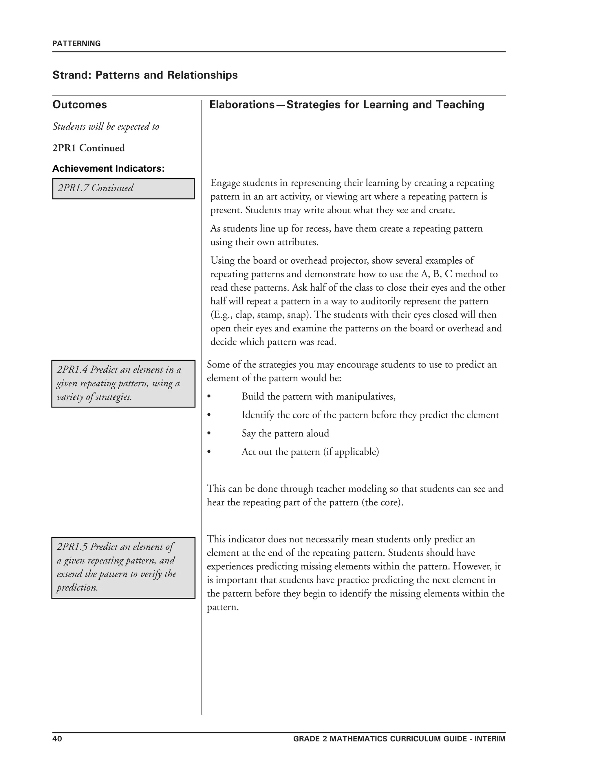 40 grade 2 mathematics Curriculum Guide - interim
Outcomes
PATTERNING
Elaborations—Strategies for Learning and Teaching
Students will be expected to
Strand: Patterns and Relationships
2PR1 Continued
Engage students in representing their learning by creating a repeating
pattern in an art activity, or viewing art where a repeating pattern is
present. Students may write about what they see and create.
As students line up for recess, have them create a repeating pattern
using their own attributes.
Using the board or overhead projector, show several examples of
repeating patterns and demonstrate how to use the A, B, C method to
read these patterns. Ask half of the class to close their eyes and the other
half will repeat a pattern in a way to auditorily represent the pattern
(E.g., clap, stamp, snap). The students with their eyes closed will then
open their eyes and examine the patterns on the board or overhead and
decide which pattern was read.
Achievement Indicators:
2PR1.7 Continued
2PR1.4 Predict an element in a
given repeating pattern, using a
variety of strategies.
Some of the strategies you may encourage students to use to predict an
element of the pattern would be:
•	 Build the pattern with manipulatives,
•	 Identify the core of the pattern before they predict the element
•	 Say the pattern aloud
•	 Act out the pattern (if applicable)
This can be done through teacher modeling so that students can see and
hear the repeating part of the pattern (the core).
This indicator does not necessarily mean students only predict an
element at the end of the repeating pattern. Students should have
experiences predicting missing elements within the pattern. However, it
is important that students have practice predicting the next element in
the pattern before they begin to identify the missing elements within the
pattern.
2PR1.5 Predict an element of
a given repeating pattern, and
extend the pattern to verify the
prediction.
 