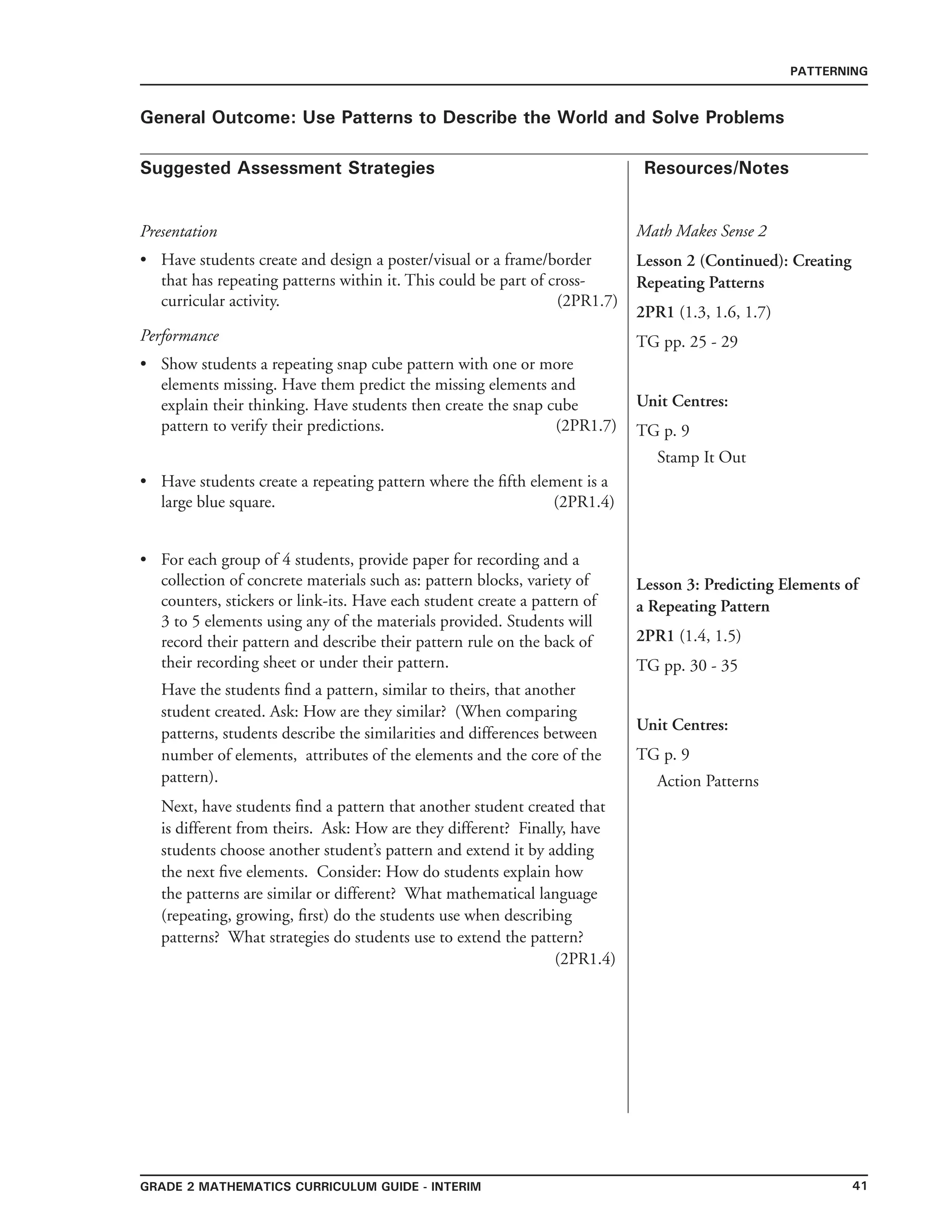 41grade 2 mathematics Curriculum Guide - interim
Suggested Assessment Strategies Resources/Notes
PATTERNING
For each group of 4 students, provide paper for recording and a
collection of concrete materials such as: pattern blocks, variety of
counters, stickers or link-its. Have each student create a pattern of
3 to 5 elements using any of the materials provided. Students will
record their pattern and describe their pattern rule on the back of
their recording sheet or under their pattern.
Have the students find a pattern, similar to theirs, that another
student created. Ask: How are they similar? (When comparing
patterns, students describe the similarities and differences between
number of elements, attributes of the elements and the core of the
pattern).
Next, have students find a pattern that another student created that
is different from theirs. Ask: How are they different? Finally, have
students choose another student’s pattern and extend it by adding
the next five elements. Consider: How do students explain how
the patterns are similar or different? What mathematical language
(repeating, growing, first) do the students use when describing
patterns? What strategies do students use to extend the pattern?
(2PR1.4)
•
General Outcome: Use Patterns to Describe the World and Solve Problems
Presentation
Have students create and design a poster/visual or a frame/border
that has repeating patterns within it. This could be part of cross-
curricular activity. (2PR1.7)
•
Lesson 3: Predicting Elements of
a Repeating Pattern
2PR1 (1.4, 1.5)
TG pp. 30 - 35
Unit Centres:
TG p. 9
Action Patterns
Performance
Show students a repeating snap cube pattern with one or more
elements missing. Have them predict the missing elements and
explain their thinking. Have students then create the snap cube
pattern to verify their predictions. (2PR1.7)
Have students create a repeating pattern where the fifth element is a
large blue square. (2PR1.4)
•
•
Math Makes Sense 2
Lesson 2 (Continued): Creating
Repeating Patterns
2PR1 (1.3, 1.6, 1.7)
TG pp. 25 - 29
Unit Centres:
TG p. 9
Stamp It Out
 