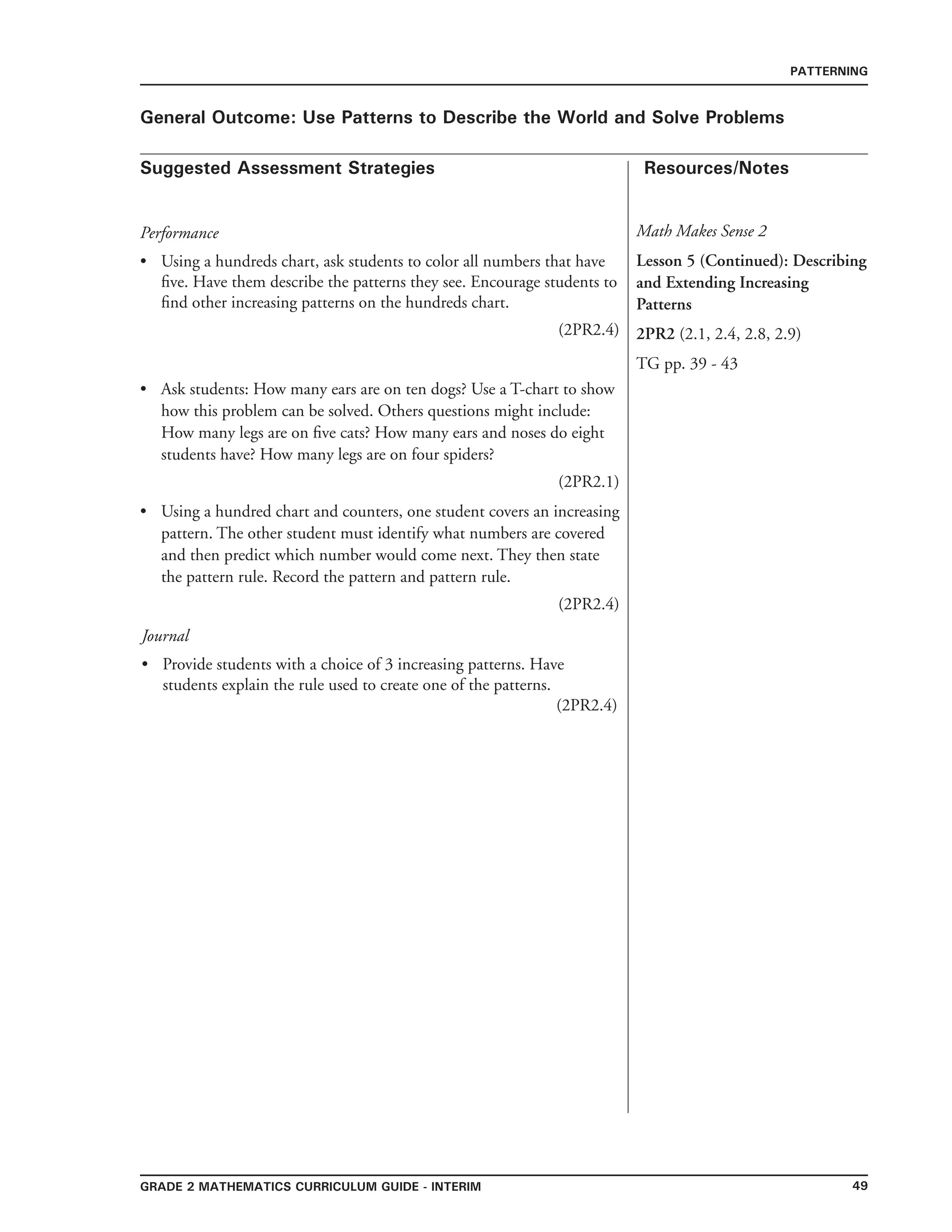 49grade 2 mathematics Curriculum Guide - interim
Suggested Assessment Strategies Resources/Notes
PATTERNING
General Outcome: Use Patterns to Describe the World and Solve Problems
Performance
Using a hundreds chart, ask students to color all numbers that have
five. Have them describe the patterns they see. Encourage students to
find other increasing patterns on the hundreds chart.
(2PR2.4)
Ask students: How many ears are on ten dogs? Use a T-chart to show
how this problem can be solved. Others questions might include:
How many legs are on five cats? How many ears and noses do eight
students have? How many legs are on four spiders?
(2PR2.1)
Using a hundred chart and counters, one student covers an increasing
pattern. The other student must identify what numbers are covered
and then predict which number would come next. They then state
the pattern rule. Record the pattern and pattern rule.
(2PR2.4)
•
•
•
Math Makes Sense 2
Lesson 5 (Continued): Describing
and Extending Increasing
Patterns
2PR2 (2.1, 2.4, 2.8, 2.9)
TG pp. 39 - 43
Journal
Provide students with a choice of 3 increasing patterns. Have
students explain the rule used to create one of the patterns.
(2PR2.4)
•
 