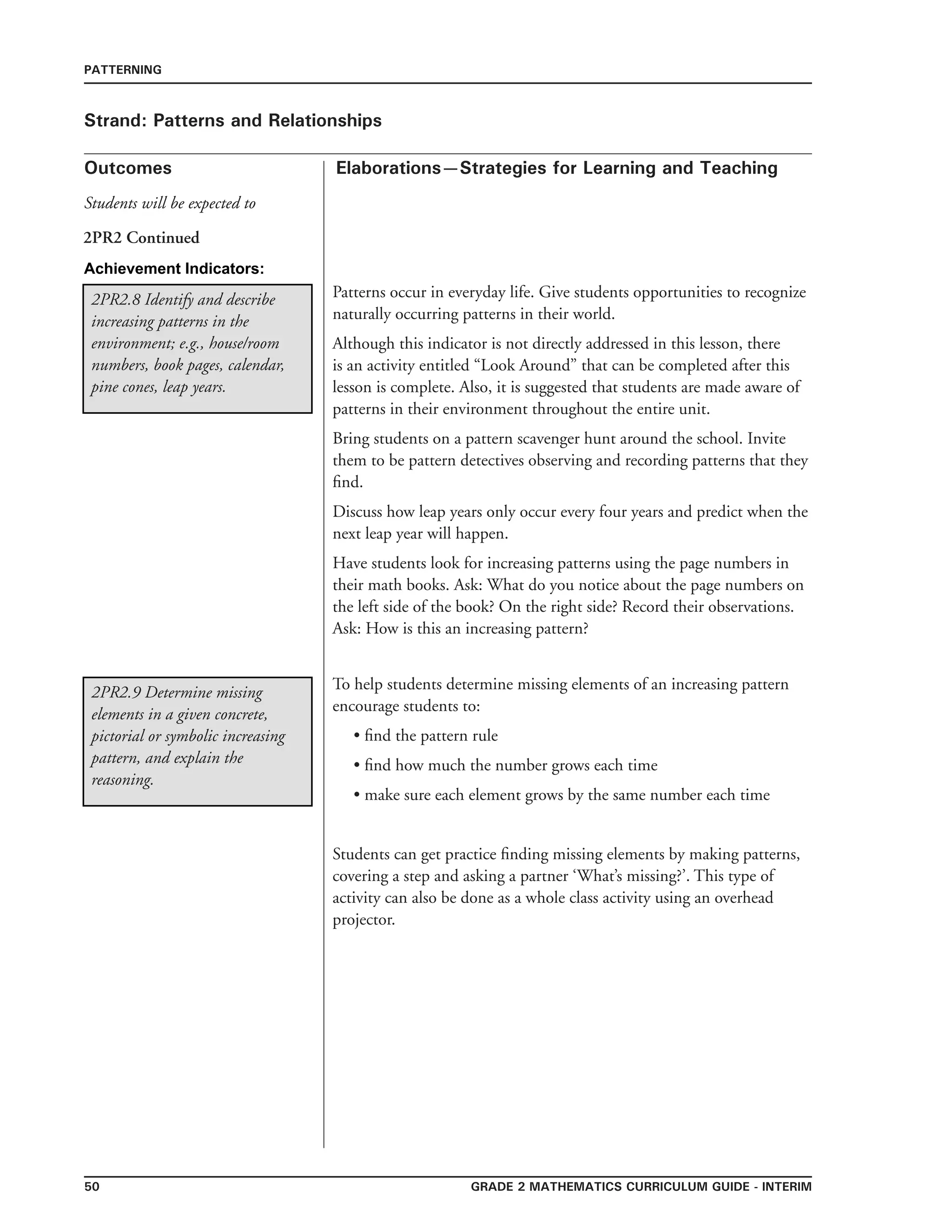 50 grade 2 mathematics Curriculum Guide - interim
Outcomes
PATTERNING
Elaborations—Strategies for Learning and Teaching
Students will be expected to
Strand: Patterns and Relationships
2PR2 Continued
2PR2.8 Identify and describe
increasing patterns in the
environment; e.g., house/room
numbers, book pages, calendar,
pine cones, leap years.
Patterns occur in everyday life. Give students opportunities to recognize
naturally occurring patterns in their world.
Although this indicator is not directly addressed in this lesson, there
is an activity entitled “Look Around” that can be completed after this
lesson is complete. Also, it is suggested that students are made aware of
patterns in their environment throughout the entire unit.
Bring students on a pattern scavenger hunt around the school. Invite
them to be pattern detectives observing and recording patterns that they
find.
Discuss how leap years only occur every four years and predict when the
next leap year will happen.
Have students look for increasing patterns using the page numbers in
their math books. Ask: What do you notice about the page numbers on
the left side of the book? On the right side? Record their observations.
Ask: How is this an increasing pattern?
2PR2.9 Determine missing
elements in a given concrete,
pictorial or symbolic increasing
pattern, and explain the
reasoning.
To help students determine missing elements of an increasing pattern
encourage students to:
• find the pattern rule
• find how much the number grows each time
• make sure each element grows by the same number each time
Students can get practice finding missing elements by making patterns,
covering a step and asking a partner ‘What’s missing?’. This type of
activity can also be done as a whole class activity using an overhead
projector.
Achievement Indicators:
 