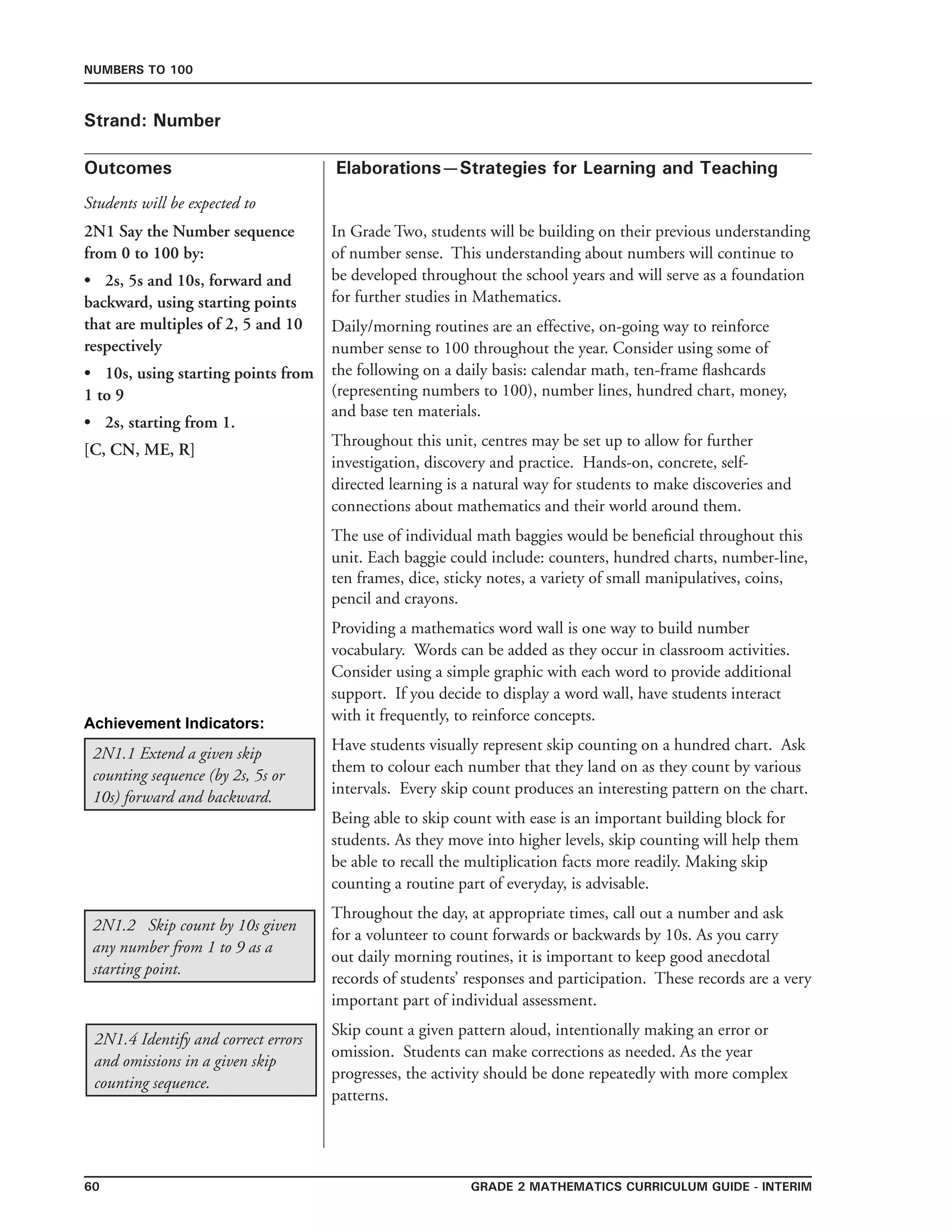 60 Grade 2 mathematics Curriculum Guide - interim
Outcomes
Numbers to 100
Elaborations—Strategies for Learning and Teaching
Students will be expected to
Strand: Number
2N1 Say the Number sequence
from 0 to 100 by:
•	 2s, 5s and 10s, forward and
backward, using starting points
that are multiples of 2, 5 and 10
respectively
•	 10s, using starting points from
1 to 9
•	 2s, starting from 1.
[C, CN, ME, R]
In Grade Two, students will be building on their previous understanding
of number sense. This understanding about numbers will continue to
be developed throughout the school years and will serve as a foundation
for further studies in Mathematics.
Daily/morning routines are an effective, on-going way to reinforce
number sense to 100 throughout the year. Consider using some of
the following on a daily basis: calendar math, ten-frame flashcards
(representing numbers to 100), number lines, hundred chart, money,
and base ten materials.
Throughout this unit, centres may be set up to allow for further
investigation, discovery and practice. Hands-on, concrete, self-
directed learning is a natural way for students to make discoveries and
connections about mathematics and their world around them.
The use of individual math baggies would be beneficial throughout this
unit. Each baggie could include: counters, hundred charts, number-line,
ten frames, dice, sticky notes, a variety of small manipulatives, coins,
pencil and crayons.
Providing a mathematics word wall is one way to build number
vocabulary. Words can be added as they occur in classroom activities.
Consider using a simple graphic with each word to provide additional
support. If you decide to display a word wall, have students interact
with it frequently, to reinforce concepts.
Have students visually represent skip counting on a hundred chart. Ask
them to colour each number that they land on as they count by various
intervals. Every skip count produces an interesting pattern on the chart.
Being able to skip count with ease is an important building block for
students. As they move into higher levels, skip counting will help them
be able to recall the multiplication facts more readily. Making skip
counting a routine part of everyday, is advisable.
Throughout the day, at appropriate times, call out a number and ask
for a volunteer to count forwards or backwards by 10s. As you carry
out daily morning routines, it is important to keep good anecdotal
records of students’ responses and participation. These records are a very
important part of individual assessment.
Skip count a given pattern aloud, intentionally making an error or
omission. Students can make corrections as needed. As the year
progresses, the activity should be done repeatedly with more complex
patterns.
2N1.1 Extend a given skip
counting sequence (by 2s, 5s or
10s) forward and backward.
2N1.2 Skip count by 10s given
any number from 1 to 9 as a
starting point.
2N1.4 Identify and correct errors
and omissions in a given skip
counting sequence.
Achievement Indicators:
 