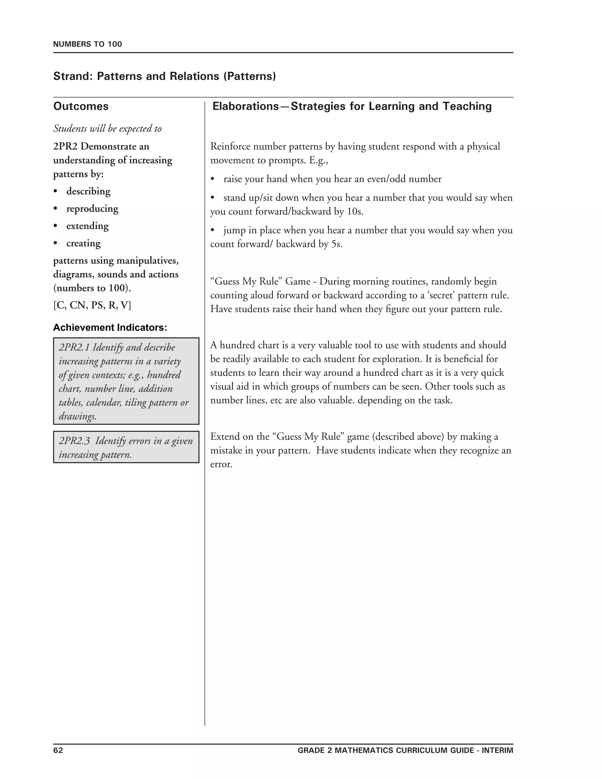 62 Grade 2 mathematics Curriculum Guide - INTERIM
Outcomes
Numbers to 100
Elaborations—Strategies for Learning and Teaching
Students will be expected to
Strand: Patterns and Relations (Patterns)
2PR2.1 Identify and describe
increasing patterns in a variety
of given contexts; e.g., hundred
chart, number line, addition
tables, calendar, tiling pattern or
drawings.
A hundred chart is a very valuable tool to use with students and should
be readily available to each student for exploration. It is beneficial for
students to learn their way around a hundred chart as it is a very quick
visual aid in which groups of numbers can be seen. Other tools such as
number lines, etc are also valuable. depending on the task.
Reinforce number patterns by having student respond with a physical
movement to prompts. E.g.,
•	 raise your hand when you hear an even/odd number
•	 stand up/sit down when you hear a number that you would say when
you count forward/backward by 10s.
•	 jump in place when you hear a number that you would say when you
count forward/ backward by 5s.
“Guess My Rule” Game - During morning routines, randomly begin
counting aloud forward or backward according to a ‘secret’ pattern rule.
Have students raise their hand when they figure out your pattern rule.
2PR2 Demonstrate an
understanding of increasing
patterns by:
•	 describing
•	 reproducing
•	 extending
•	 creating
patterns using manipulatives,
diagrams, sounds and actions
(numbers to 100).
[C, CN, PS, R, V]
2PR2.3 Identify errors in a given
increasing pattern.
Extend on the “Guess My Rule” game (described above) by making a
mistake in your pattern. Have students indicate when they recognize an
error.
Achievement Indicators:
 
