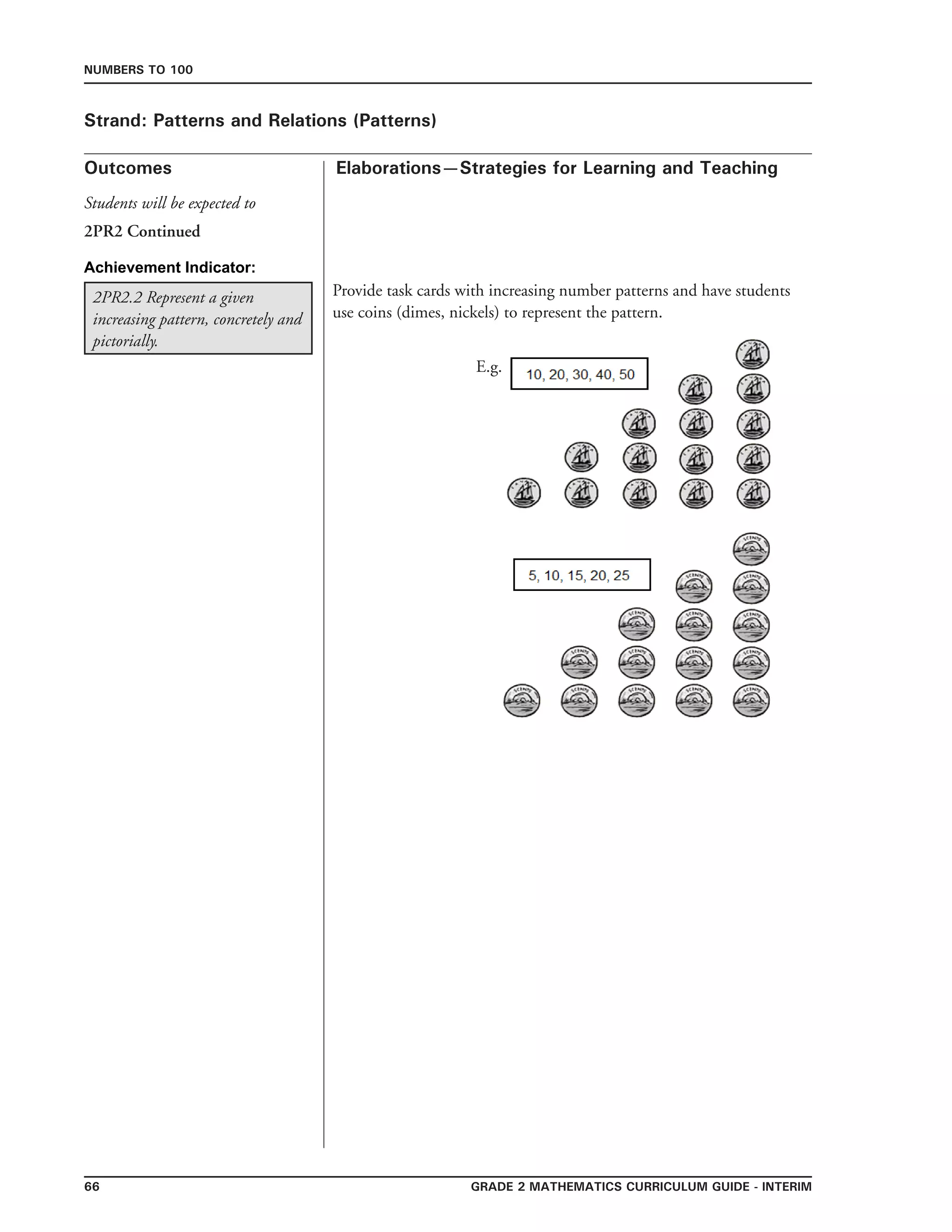 66 Grade 2 mathematics Curriculum Guide - INTERIM
Outcomes
Numbers to 100
Elaborations—Strategies for Learning and Teaching
Students will be expected to
Strand: Patterns and Relations (Patterns)
2PR2 Continued
2PR2.2 Represent a given
increasing pattern, concretely and
pictorially.
Provide task cards with increasing number patterns and have students
use coins (dimes, nickels) to represent the pattern.
Achievement Indicator:
E.g.
 