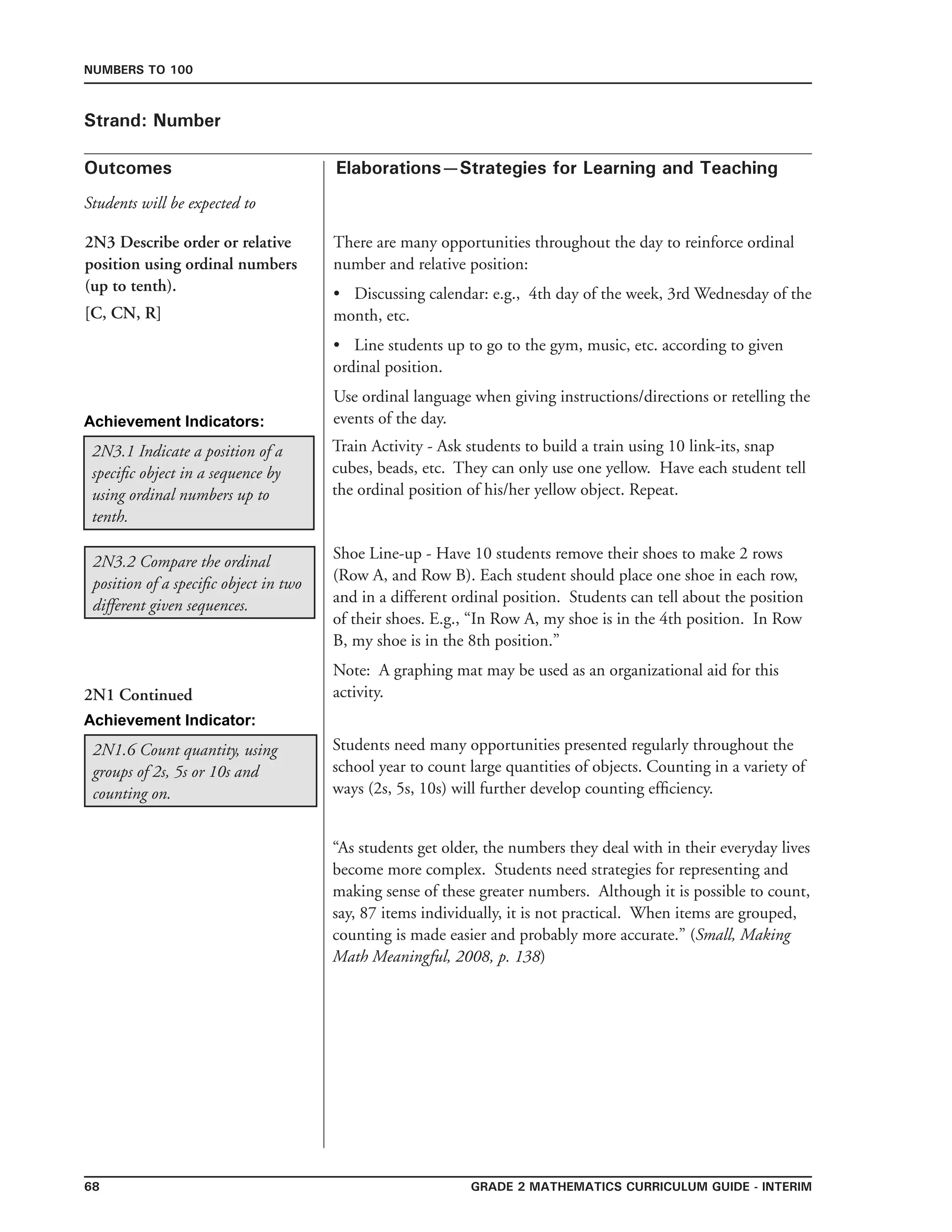 68 Grade 2 mathematics Curriculum Guide - interim
Outcomes
Numbers to 100
Elaborations—Strategies for Learning and Teaching
Students will be expected to
Strand: Number
2N3 Describe order or relative
position using ordinal numbers
(up to tenth).
[C, CN, R]
There are many opportunities throughout the day to reinforce ordinal
number and relative position:
•	 Discussing calendar: e.g., 4th day of the week, 3rd Wednesday of the
month, etc.
•	 Line students up to go to the gym, music, etc. according to given
ordinal position.
Use ordinal language when giving instructions/directions or retelling the
events of the day.
2N3.1 Indicate a position of a
specific object in a sequence by
using ordinal numbers up to
tenth.
Train Activity - Ask students to build a train using 10 link-its, snap
cubes, beads, etc. They can only use one yellow. Have each student tell
the ordinal position of his/her yellow object. Repeat.
Achievement Indicators:
2N3.2 Compare the ordinal
position of a specific object in two
different given sequences.
Shoe Line-up - Have 10 students remove their shoes to make 2 rows
(Row A, and Row B). Each student should place one shoe in each row,
and in a different ordinal position. Students can tell about the position
of their shoes. E.g., “In Row A, my shoe is in the 4th position. In Row
B, my shoe is in the 8th position.”
Note: A graphing mat may be used as an organizational aid for this
activity.2N1 Continued
2N1.6 Count quantity, using
groups of 2s, 5s or 10s and
counting on.
Students need many opportunities presented regularly throughout the
school year to count large quantities of objects. Counting in a variety of
ways (2s, 5s, 10s) will further develop counting efficiency.
“As students get older, the numbers they deal with in their everyday lives
become more complex. Students need strategies for representing and
making sense of these greater numbers. Although it is possible to count,
say, 87 items individually, it is not practical. When items are grouped,
counting is made easier and probably more accurate.” (Small, Making
Math Meaningful, 2008, p. 138)
Achievement Indicator:
 