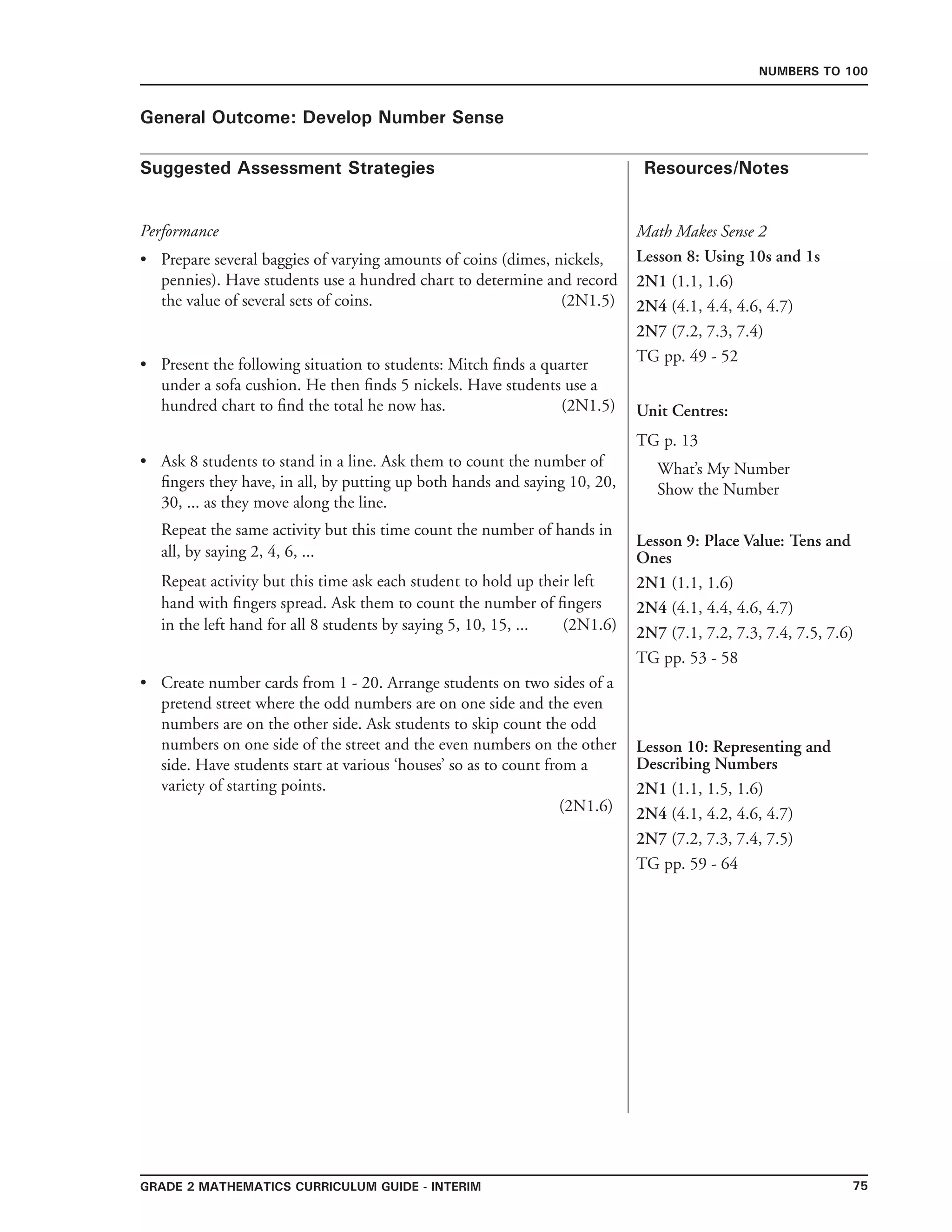 75Grade 2 mathematics Curriculum Guide - interim
Suggested Assessment Strategies Resources/Notes
Numbers to 100
General Outcome: Develop Number Sense
Math Makes Sense 2
Lesson 8: Using 10s and 1s
2N1 (1.1, 1.6)
2N4 (4.1, 4.4, 4.6, 4.7)
2N7 (7.2, 7.3, 7.4)
TG pp. 49 - 52
Unit Centres:
TG p. 13
What’s My Number
Show the Number
Lesson 9: Place Value: Tens and
Ones
2N1 (1.1, 1.6)
2N4 (4.1, 4.4, 4.6, 4.7)
2N7 (7.1, 7.2, 7.3, 7.4, 7.5, 7.6)
TG pp. 53 - 58
Lesson 10: Representing and
Describing Numbers
2N1 (1.1, 1.5, 1.6)
2N4 (4.1, 4.2, 4.6, 4.7)
2N7 (7.2, 7.3, 7.4, 7.5)
TG pp. 59 - 64
Performance
Prepare several baggies of varying amounts of coins (dimes, nickels,
pennies). Have students use a hundred chart to determine and record
the value of several sets of coins. (2N1.5)
•
Present the following situation to students: Mitch finds a quarter
under a sofa cushion. He then finds 5 nickels. Have students use a
hundred chart to find the total he now has. (2N1.5)
Ask 8 students to stand in a line. Ask them to count the number of
fingers they have, in all, by putting up both hands and saying 10, 20,
30, ... as they move along the line.
	 Repeat the same activity but this time count the number of hands in 	
	 all, by saying 2, 4, 6, ...
	 Repeat activity but this time ask each student to hold up their left 	
	 hand with fingers spread. Ask them to count the number of fingers 	
	 in the left hand for all 8 students by saying 5, 10, 15, ... (2N1.6)
Create number cards from 1 - 20. Arrange students on two sides of a
pretend street where the odd numbers are on one side and the even
numbers are on the other side. Ask students to skip count the odd
numbers on one side of the street and the even numbers on the other
side. Have students start at various ‘houses’ so as to count from a
variety of starting points.
(2N1.6)
•
•
•
 