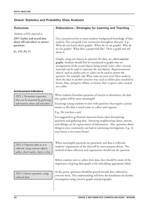 92 Grade 2 mathematics Curriculum Guide - interim
Outcomes
DATA ANALYSIS
Elaborations—Strategies for Learning and Teaching
Students will be expected to
Strand: Statistics and Probability (Data Analysis)
2SP1 Gather and record data
about self and others to answer
questions.
[C, CN, PS, V]
Use a journal activity to assess students background knowledge of data
analysis. This can guide your instruction throughout this unit. E.g.,
What do you know about graphs? When do we use graphs? Why do
we use graphs? What does a graph look like? Draw a graph and tell
about it.
Graphs, using real objects to represent the data, are called concrete
graphs. Students should first be introduced to graphs that are
arrangements of the actual objects being sorted. Later, other concrete
materials can be used to represent the real objects. ‘Representational
objects’ such as clothes pins or cubes can be used to answer the
question. For example, ask: What color are your eyes? Have students
show the data in another concrete way, such as clothes pins attached to
brown, blue, and green ribbon, or brown, blue or green cubes stacked
on a table.
2SP1.1 Formulate a question
that can be answered by gathering
information about self and others.
When students formulate questions of interest to themselves, the data
they gather will be more meaningful.
Encourage young students to start with questions that require a yes/no
answer as this data is much easier to collect and organize.
E.g., Do you have a pet?
It is suggested to go beyond classroom limits when formulating
questions and gathering data. Surveying neighbouring classes, parents,
and siblings can be a great source of information. Also, questions about
things in your community can lead to interesting investigations. E.g., Is
your house a two-storey house?
Achievement Indicators:
2SP1.2 Organize data as it is
collected, using concrete objects,
tallies, check marks, charts or lists.
When meaningful questions are generated, and data is collected,
students’ organization of the data will be more purpose-driven. The
method of data collection and organization should suit the question.
Before students start to collect their data, they should be aware of the
importance of giving their graph a title and adding appropriate labels.
2SP1.3 Answer questions, using
collected data.
At this point, questions should be geared towards data collected in
concrete form. This understanding will form the foundation for further
investigation using concrete graphs and pictographs.
 
