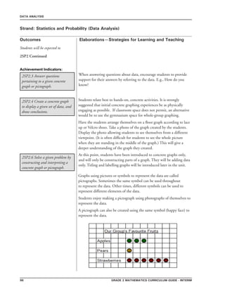 96 Grade 2 mathematics Curriculum Guide - interim
Outcomes
DATA ANALYSIS
Elaborations—Strategies for Learning and Teaching
Students will be expected to
Strand: Statistics and Probability (Data Analysis)
2SP2.3 Answer questions
pertaining to a given concrete
graph or pictograph.
2SP2 Continued
When answering questions about data, encourage students to provide
support for their answers by referring to the data. E.g., How do you
know?
2SP2.4 Create a concrete graph
to display a given set of data, and
draw conclusions.
Students relate best to hands-on, concrete activities. It is strongly
suggested that initial concrete graphing experiences be as physically
engaging as possible. If classroom space does not permit, an alternative
would be to use the gymnasium space for whole-group graphing.
Have the students arrange themselves on a floor graph according to lace
up or Velcro shoes. Take a photo of the graph created by the students.
Display the photo allowing students to see themselves from a different
viewpoint. (It is often difficult for students to see the whole picture
when they are standing in the middle of the graph.) This will give a
deeper understanding of the graph they created.
Achievement Indicators:
At this point, students have been introduced to concrete graphs only,
and will only be constructing parts of a graph. They will be adding data
only. Titling and labelling graphs will be introduced later in the unit.
2SP2.6 Solve a given problem by
constructing and interpreting a
concrete graph or pictograph.
Graphs using pictures or symbols to represent the data are called
pictographs. Sometimes the same symbol can be used throughout
to represent the data. Other times, different symbols can be used to
represent different elements of the data.
Students enjoy making a pictograph using photographs of themselves to
represent the data.
A pictograph can also be created using the same symbol (happy face) to
represent the data.
 