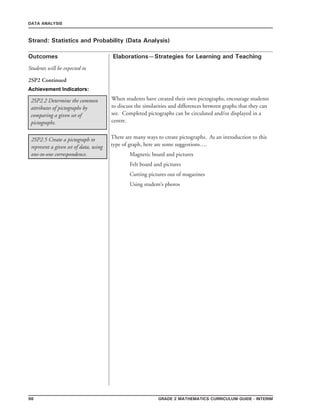 98 Grade 2 mathematics Curriculum Guide - interim
Outcomes
DATA ANALYSIS
Elaborations—Strategies for Learning and Teaching
Students will be expected to
Strand: Statistics and Probability (Data Analysis)
2SP2.2 Determine the common
attributes of pictographs by
comparing a given set of
pictographs.
When students have created their own pictographs, encourage students
to discuss the similarities and differences between graphs that they can
see. Completed pictographs can be circulated and/or displayed in a
centre.
2SP2.5 Create a pictograph to
represent a given set of data, using
one-to-one correspondence.
There are many ways to create pictographs. As an introduction to this
type of graph, here are some suggestions….
	 Magnetic board and pictures
	 Felt board and pictures
	 Cutting pictures out of magazines
	 Using student’s photos
2SP2 Continued
Achievement Indicators:
 
