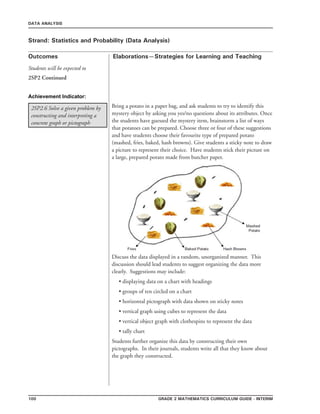 100 Grade 2 mathematics Curriculum Guide - interim
Outcomes
DATA ANALYSIS
Elaborations—Strategies for Learning and Teaching
Students will be expected to
Strand: Statistics and Probability (Data Analysis)
2SP2.6 Solve a given problem by
constructing and interpreting a
concrete graph or pictograph
2SP2 Continued
Achievement Indicator:
Bring a potato in a paper bag, and ask students to try to identify this
mystery object by asking you yes/no questions about its attributes. Once
the students have guessed the mystery item, brainstorm a list of ways
that potatoes can be prepared. Choose three or four of these suggestions
and have students choose their favourite type of prepared potato
(mashed, fries, baked, hash browns). Give students a sticky note to draw
a picture to represent their choice. Have students stick their picture on
a large, prepared potato made from butcher paper.
Discuss the data displayed in a random, unorganized manner. This
discussion should lead students to suggest organizing the data more
clearly. Suggestions may include:
• displaying data on a chart with headings
• groups of ten circled on a chart
• horizontal pictograph with data shown on sticky notes
• vertical graph using cubes to represent the data
• vertical object graph with clothespins to represent the data
• tally chart
Students further organize this data by constructing their own
pictographs. In their journals, students write all that they know about
the graph they constructed.
 