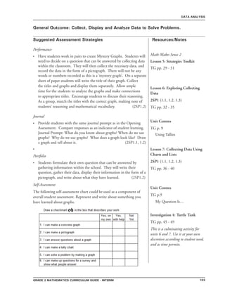 103Grade 2 mathematics Curriculum Guide - interim
Suggested Assessment Strategies Resources/Notes
DATA ANALYSIS
General Outcome: Collect, Display and Analyze Data to Solve Problems.
Performance
Have students work in pairs to create Mystery Graphs. Students will
need to decide on a question that can be answered by collecting data
within the classroom. They will then collect the necessary data, and
record the data in the form of a pictograph. There will not be any
words or numbers recorded as this is a ‘mystery graph’. On a separate
sheet of paper students will write the title of their graph. Collect
the titles and graphs and display them separately. Allow ample
time for the students to analyze the graphs and make connections
to appropriate titles. Encourage students to discuss their reasoning.
As a group, match the titles with the correct graph, making note of
students’ reasoning and mathematical vocabulary. (2SP1.2)
• Math Makes Sense 2
Lesson 5: Strategies Toolkit
TG pp. 29 - 31
Lesson 6: Exploring Collecting
Data
2SP1 (1.1, 1.2, 1.3)
TG pp. 32 - 35
Unit Centres
TG p. 9
Using Tallies
Lesson 7: Collecting Data Using
Charts and Lists
2SP1 (1.1, 1.2, 1.3)
TG pp. 36 - 40
Unit Centres
TG p.9
My Question Is…
Journal
Provide students with the same journal prompt as in the Opening
Assessment. Compare responses as an indicator of student learning.
Journal Prompt: What do you know about graphs? When do we use
graphs? Why do we use graphs? What does a graph look like? Draw
a graph and tell about it. (2SP1.1, 1.2)
Portfolio
Students formulate their own question that can be answered by
gathering information within the school. They will write their
question, gather their data, display their information in the form of a
pictograph, and write about what they have learned. (2SP1.2)
•
•
•
Self-Assessment
The following self-assessment chart could be used as a component of
overall student assessment. Represent and write about something you
have learned about graphs.
Investigation 4: Turtle Tank
TG pp. 45 - 49
This is a culminating activity for
units 6 and 7. Use it at your own
discretion according to student need,
and as time permits.
 
