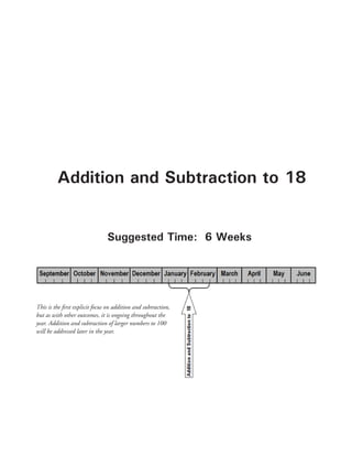 Addition and Subtraction to 18
Suggested Time: 6 Weeks
This is the first explicit focus on addition and subtraction,
but as with other outcomes, it is ongoing throughout the
year. Addition and subtraction of larger numbers to 100
will be addressed later in the year.
 
