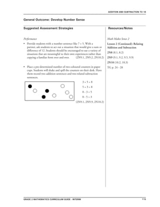 115Grade 2 mathematics Curriculum Guide - interim
Suggested Assessment Strategies Resources/Notes
ADDITION AND SUBTRACTION TO 18
General Outcome: Develop Number Sense
Performance
Provide students with a number sentence like 7 + 5. With a
partner, ask students to act out a situation that would give a sum or
difference of 12. Students should be encouraged to use a variety of
situations that are meaningful to their own experiences rather than
copying a familiar form over and over. (2N9.1, 2N9.2, 2N10.2)
Place a pre-determined number of two coloured counters in paper
cups. Students will shake and spill the counters on their desk. Have
them record two addition sentences and two related subtraction
sentences.
3 + 5 = 8
5 + 3 = 8
8 - 3 = 5
8 - 5 = 3
(2N9.1, 2N9.9, 2N10.2)
•
•
Math Makes Sense 2
Lesson 2 (Continued): Relating
Addition and Subtraction
2N8 (8.1, 8.2)
2N9 (9.1, 9.2, 9.5, 9.9)
2N10 (10.2, 10.3)
TG p. 24 - 28
 