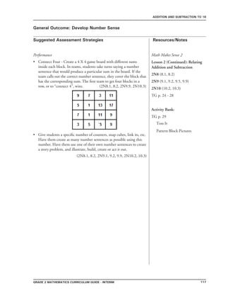 117Grade 2 mathematics Curriculum Guide - interim
Suggested Assessment Strategies Resources/Notes
ADDITION AND SUBTRACTION TO 18
General Outcome: Develop Number Sense
Performance
Connect Four - Create a 4 X 4 game board with different sums
inside each block. In teams, students take turns saying a number
sentence that would produce a particular sum in the board. If the
team calls out the correct number sentence, they cover the block that
has the corresponding sum. The first team to get four blocks in a
row, or to “connect 4”, wins. (2N8.1, 8.2, 2N9.9, 2N10.3)
Give students a specific number of counters, snap cubes, link its, etc.
Have them create as many number sentences as possible using this
number. Have them use one of their own number sentences to create
a story problem, and illustrate, build, create or act it out.
(2N8.1, 8.2, 2N9.1, 9.2, 9.9, 2N10.2, 10.3)
•
•
Math Makes Sense 2
Lesson 2 (Continued): Relating
Addition and Subtraction
2N8 (8.1, 8.2)
2N9 (9.1, 9.2, 9.5, 9.9)
2N10 (10.2, 10.3)
TG p. 24 - 28
Activity Bank:
TG p. 29
Toss It
Pattern Block Pictures
 