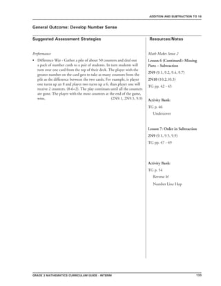 133Grade 2 mathematics Curriculum Guide - interim
Suggested Assessment Strategies Resources/Notes
ADDITION AND SUBTRACTION TO 18
General Outcome: Develop Number Sense
Lesson 7: Order in Subtraction
2N9 (9.1, 9.5, 9.9)
TG pp. 47 - 49
Activity Bank:
TG p. 54
Reverse It!
Number Line Hop
Performance
Difference War - Gather a pile of about 50 counters and deal out
a pack of number cards to a pair of students. In turn students will
turn over one card from the top of their deck. The player with the
greater number on the card gets to take as many counters from the
pile as the difference between the two cards. For example, is player
one turns up an 8 and player two turns up a 6, than player one will
receive 2 counters. (8-6=2). The play continues until all the counters
are gone. The player with the most counters at the end of the game,
wins. (2N9.1, 2N9.5, 9.9)
•
Math Makes Sense 2
Lesson 6 (Continued): Missing
Parts – Subtraction
2N9 (9.1, 9.2, 9.4, 9.7)
2N10 (10.2,10.3)
TG pp. 42 - 45
Activity Bank:
TG p. 46
Undercover
 