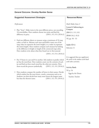 135Grade 2 mathematics Curriculum Guide - interim
Suggested Assessment Strategies Resources/Notes
ADDITION AND SUBTRACTION TO 18
General Outcome: Develop Number Sense
Performance
Play “Store”. Make items in the store different prices, not exceeding
18 cents/dollars. Have students choose two items and find the
difference in price. (2N9.1, 9.5, 9.9, 2N10.2)
Find two different objects to measure using a maximum of 18 snap
cubes, or link its. Measure each item and build a tower out of the
snap cubes (to represent the item’s height), or a snake (to represent
the item’s length). Have students compare each measure by looking
at the difference in height or length of the connected snap cubes.
Have students write about what they found out in their journal.
(2N9.1, 9.5, 9.9, 2N10.2)
Put 15 beans in a jar and 8 in another. Ask students to predict which
jar has the most/least. Have students count out the contents of each
jar and find out how much more/less the other jar contains. Have
them record the process symbolically. (2N9.1, 9.5, 9.9, 2N10.2)
Have students compare the number of letters in their names. Decide
which student has the most letters, vowels, consonants and so on.
Students can then decide how many more letters the longest name
has than the shortest name. (2N9.1, 9.5, 9.9, 2N10.2)
•
•
•
•
Math Makes Sense 2
Lesson 8: Subtracting to
Compare
2N9 (9.1, 9.5, 9.9)
2N10 (10.2, 10.3)
TG pp. 50 - 53
Audio CD 2:
Selection 11
It is suggested that you supplement
the work in the student work book
with other activities.
Activity Bank:
TG p. 54
Eggs by the Dozen
Teacher, Teacher
 