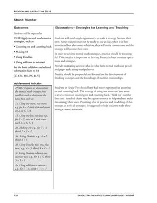 138 Grade 2 mathematics Curriculum Guide - interim
Outcomes
ADDITION AND SUBTRACTION TO 18
Elaborations—Strategies for Learning and Teaching
Students will be expected to
Strand: Number
Students will need ample opportunity to make a strategy become their
own. Some students may not be ready to use an idea when it is first
introduced but after some reflection, they will make connections and the
strategy will become their own.
In order to achieve mental math strategies, practice should be meaning-
ful. This practice is important to develop fluency in basic number opera-
tions and strategies.
Provide motivating activities that involve both mental math and pencil
and paper tasks using manipulatives.
Practice should be purposeful and focused on the development of
thinking strategies and the knowledge of number relationships.
Students in Grade Two should have had many opportunities counting
on and counting back. The strategy of using one more and two more
is an extension on counting on and counting back. “Walk on” number
lines and hundred charts may be a great resource to help students make
this strategy their own. Providing a lot of practice and modelling of this
strategy, as with all strategies, is suggested to help students make these
strategies more automatic.
Achievement Indicator:
2N10.1 Explain or demonstrate
the mental math strategy that
could be used to determine the
basic fact, such as:
1a. Using one more, two more;
e.g. for 6 + 2 start at 6 and count
on 2, so 6, 7, 8.
1b. Using one less, two less; e.g.,
for 6 – 2, start at 6 and count
back 2, so 6, 5, 4
2a. Making 10; e.g., for 7 + 5,
think 7 + 3 + 2
3a. Using Doubles; e.g., 4 + 6,
think 5 + 5
3b. Using Doubles plus one, plus
two; e.g., 4 + 5, think 4 + 4 + 1
3c. Using Doubles subtract one,
subtract two; e.g., for 4 + 5, think
5 + 5 – 1
4a. Using addition to subtract;
e.g., for 7 – 3, think 3 + ? = 7
2N10 Apply mental mathematics
strategies, such as:
• Counting on and counting back
• Making 10
• Using Doubles
• Using addition to subtract
for the basic addition and related
subtraction facts to 18
[C, CN, ME, PS, R, V]
 
