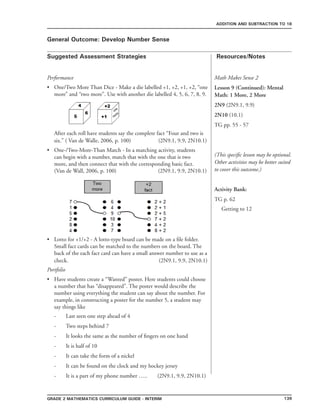 139Grade 2 mathematics Curriculum Guide - interim
Suggested Assessment Strategies Resources/Notes
ADDITION AND SUBTRACTION TO 18
General Outcome: Develop Number Sense
Performance
One/Two More Than Dice - Make a die labelled +1, +2, +1, +2, “one
more” and “two more”. Use with another die labelled 4, 5, 6, 7, 8, 9.
After each roll have students say the complete fact “Four and two is
six.” ( Van de Walle, 2006, p. 100) (2N9.1, 9.9, 2N10.1)
One-/Two-More-Than Match - In a matching activity, students
can begin with a number, match that with the one that is two
more, and then connect that with the corresponding basic fact.
(Van de Wall, 2006, p. 100) (2N9.1, 9.9, 2N10.1)
Lotto for +1/+2 - A lotto-type board can be made on a file folder.
Small fact cards can be matched to the numbers on the board. The
back of the each fact card can have a small answer number to use as a
check. (2N9.1, 9.9, 2N10.1)
Portfolio
Have students create a “Wanted” poster. Here students could choose
a number that has “disappeared”. The poster would describe the
number using everything the student can say about the number. For
example, in constructing a poster for the number 5, a student may
say things like
-	 Last seen one step ahead of 4
-	 Two steps behind 7
-	 It looks the same as the number of fingers on one hand
-	 It is half of 10
-	 It can take the form of a nickel
-	 It can be found on the clock and my hockey jersey
-	 It is a part of my phone number ….. (2N9.1, 9.9, 2N10.1)
•
•
•
•
Math Makes Sense 2
Lesson 9 (Continued): Mental
Math: 1 More, 2 More
2N9 (2N9.1, 9.9)
2N10 (10.1)
TG pp. 55 - 57
(This specific lesson may be optional.
Other activities may be better suited
to cover this outcome.)
Activity Bank:
TG p. 62
Getting to 12
 
