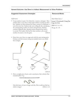 171Grade 2 mathematics Curriculum Guide - INTERIM
Suggested Assessment Strategies Resources/Notes
MEASUREMENT
General Outcome: Use Direct or Indirect Measurement to Solve Problems
Performance
Group students in pairs. Give them dice, counters, and paper. Have
students draw a curvy line on their paper without crossing over their
line. Students can then estimate how many counters it would take to
cover the entire line. Students take turns rolling the dice and placing
the corresponding number of counters along the line. Students
continue rolling the dice, placing counters along the line until it
is covered. The student who has the closet estimate to the actual
number of counters, wins the game. (2SS4.4)
Draw three curvy lines on a page each with the same starting point.
Estimate and then measure using non-standard units to see which
line is longest.
Journal
(2SS4.4)
Show a straight piece of yarn, and a curved piece that is shorter (but
extends further). E.g.
Ask which piece of yarn is longer and why. How would you find out
which is longer? 				 (2SS4.2, 4.4)
•
•
•
Math Makes Sense 2
Lesson 5 (Continued): Using One
Copy of a Unit
2SS4 (4.2, 4.3, 4.4)
TG pp. 36 - 39
 