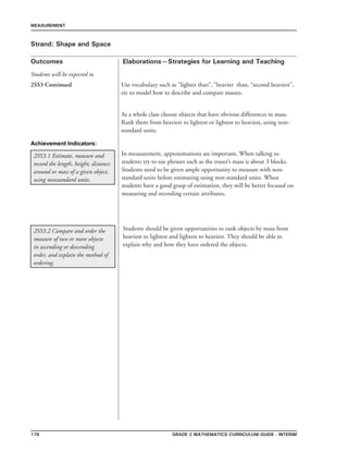 178 Grade 2 mathematics Curriculum Guide - INTERIM
Outcomes
MEASUREMENT
Elaborations—Strategies for Learning and Teaching
Students will be expected to
Strand: Shape and Space
2SS3 Continued
2SS3.1 Estimate, measure and
record the length, height, distance
around or mass of a given object,
using nonstandard units.
Use vocabulary such as “lighter than”, “heavier than, “second heaviest”,
etc to model how to describe and compare masses.
As a whole class choose objects that have obvious differences in mass.
Rank them from heaviest to lightest or lightest to heaviest, using non-
standard units.
In measurement, approximations are important. When talking to
students try to use phrases such as the eraser’s mass is about 3 blocks.
Students need to be given ample opportunity to measure with non-
standard units before estimating using non-standard units. When
students have a good grasp of estimation, they will be better focused on
measuring and recording certain attributes.
2SS3.2 Compare and order the
measure of two or more objects
in ascending or descending
order, and explain the method of
ordering.
Students should be given opportunities to rank objects by mass from
heaviest to lightest and lightest to heaviest. They should be able to
explain why and how they have ordered the objects.
Achievement Indicators:
 