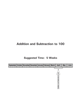 Addition and Subtraction to 100
Suggested Time: 5 Weeks
 
