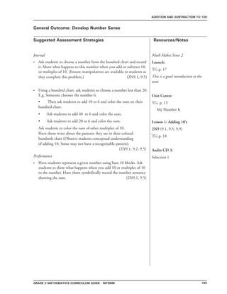 185grade 2 mathematics Curriculum Guide - INTERIM
Suggested Assessment Strategies Resources/Notes
ADDITION AND SUBTRACTION TO 100
General Outcome: Develop Number Sense
Journal
Ask students to choose a number from the hundred chart and record
it. Show what happens to this number when you add or subtract 10,
or multiples of 10. (Ensure manipulatives are available to students as
they complete this problem.) (2N9.1, 9.5)
Using a hundred chart, ask students to choose a number less than 20.
E.g. Someone chooses the number 6.
•	 Then ask students to add 10 to 6 and color the sum on their
hundred chart.
•	 Ask students to add 40 to 6 and color the sum.
•	 Ask students to add 20 to 6 and color the sum.
Ask students to color the sum of other multiples of 10.
Have them write about the patterns they see in their colored
hundreds chart (Observe students conceptual understanding
of adding 10. Some may not have a recognizable pattern).
(2N9.1, 9.2, 9.5)
Performance
Have students represent a given number using base 10 blocks. Ask
students to show what happens when you add 10 or multiples of 10
to the number. Have them symbolically record the number sentence
showing the sum. (2N9.1, 9.5)
•
•
•
Math Makes Sense 2
Launch:
TG p. 17
This is a good introduction to the
unit.
Unit Centre:
TG. p. 15
My Number Is
Lesson 1: Adding 10’s
2N9 (9.1, 9.5, 9.9)
TG p. 18
Audio CD 3:
Selection 1
 