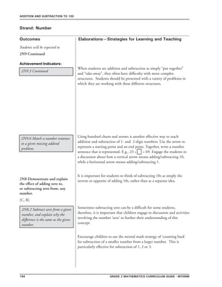 194 Grade 2 mathematics Curriculum Guide - INterim
Outcomes
ADDITION AND SUBTRACTION TO 100
Elaborations—Strategies for Learning and Teaching
Students will be expected to
Strand: Number
2N9 Continued
Achievement Indicators:
2N9.3 Continued
When students see addition and subtraction as simply “put together”
and “take-away”, they often have difficulty with more complex
structures. Students should be presented with a variety of problems in
which they are working with these different structures.
2N9.6 Match a number sentence
to a given missing addend
problem.
Using hundred charts and arrows is another effective way to teach
addition and subtraction of 1- and 2-digit numbers. Use the arrow to
represent a starting point and an end point. Together, write a number
sentence that is represented. E.g., 23 + = 69. Engage the students in
a discussion about how a vertical arrow means adding/subtracting 10,
while a horizontal arrow means adding/subtracting 1.
It is important for students to think of subtracting 10s as simply the
inverse or opposite of adding 10s, rather than as a separate idea.
2N8.2 Subtract zero from a given
number, and explain why the
difference is the same as the given
number.
Sometimes subtracting zero can be a difficult for some students,
therefore, it is important that children engage in discussion and activities
involving the number ‘zero’ to further their understanding of this
concept.
Encourage children to use the mental math strategy of ‘counting back’
for subtraction of a smaller number from a larger number. This is
particularly effective for subtraction of 1, 2 or 3.
2N8 Demonstrate and explain
the effect of adding zero to,
or subtracting zero from, any
number.
[C, R]
 