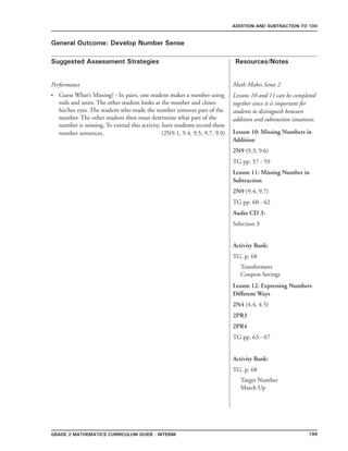 199grade 2 mathematics Curriculum Guide - INTERIM
Suggested Assessment Strategies Resources/Notes
ADDITION AND SUBTRACTION TO 100
General Outcome: Develop Number Sense
Performance
Guess What’s Missing? - In pairs, one student makes a number using
rods and units. The other student looks at the number and closes
his/her eyes. The student who made the number removes part of the
number. The other student then must determine what part of the
number is missing. To extend this activity, have students record these
number sentences. (2N9.1, 9.4, 9.5, 9.7, 9.9)
•
Math Makes Sense 2
Lessons 10 and 11 can be completed
together since it is important for
students to distinguish between
addition and subtraction situations.
Lesson 10: Missing Numbers in
Addition
2N9 (9.3, 9.6)
TG pp. 57 - 59
Lesson 11: Missing Number in
Subtraction
2N9 (9.4, 9.7)
TG pp. 60 - 62
Audio CD 3:
Selection 3
Activity Bank:
TG. p. 68
Transformers
Coupon Savings
Lesson 12: Expressing Numbers
Different Ways
2N4 (4.4, 4.5)
2PR3
2PR4
TG pp. 63 - 67
Activity Bank:
TG. p. 68
Target Number
Match Up
 