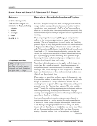 206 Grade 2 mathematics Curriculum Guide - interim
Outcomes
GEOMETRY
Elaborations—Strategies for Learning and Teaching
Students will be expected to
Strand: Shape and Space (3-D Objects and 2-D Shapes)
2SS8 Describe, compare and
construct 2-D shapes, including:
•	 triangles
•	 squares
•	 rectangles
•	 circles.
[C, CN, R, V]
A student’s ability to conceptualize shape, develops gradually. Initially,
younger students identify and name shapes on an intuitive level. For
example, they know something is a “ball” or a “box” as opposed to a
sphere or a rectangular prism. As students develop mathematically, they
are able to name shapes according to properties and use higher levels of
reasoning.
When comparing and constructing 2-D shapes, it is important for
students to first have many opportunities to engage in hands-on
activities. “The use of manipulatives is crucial. Sorting and classifying
geometric figures in many ways provides students with informal analyses
of the properties of these figures before the more formal work in later
grades” (Curriculum and Evaluation Standards, Addenda Series, Second-
Grade Book, p. 25). Using geoboards and elastics, construction paper
cut-outs and everyday objects that can be found at home or school are
good ways of engaging students in thinking about geometric shapes.
Expressing their ideas orally, in small groups or with partners, makes
writing or describing their ideas much easier.Achievement Indicator:
2SS8.2 Identify common
attributes of triangles, squares,
rectangles and circles from given
sets of the same 2-D shapes.
An attribute is defined as a property that applies to all the shapes of a
certain class. For example, a square is a 4-sided shape made up of 4
straight line segments. The three attributes that make up 2-D shapes
are straight sides, curves and angles. It is the recognition of attributes of
shapes and the implications of those attributes that help students more
effectively use shapes in their lives.
When students are identifying attributes, accept the language they use.
Be prepared for students to notice features that may not be traditionally
thought of as attributes of a shape. For instance, students may call
something “curvy” or “pointy”. This is a good time to model the proper
geometric terms. Say “Yes, that shape is pointy. This point is called a
vertex.” Through this modeling of proper geometric language, students
are learning and hearing the appropriate mathematical language.
Listening to the language that students use when they describe shapes is
a good clue to their level of thinking.
One way to focus students’ attention on geometric attributes is to
have them participate in a sorting activity. Give students a collection
of reproduced circles, squares, triangles and rectangles. Instruct them
to sort the shapes into groups and describe their sorting rule. Some
children will sort shapes based on straight lines and curved lines. Others
will sort the shapes based on number of sides in a shape. From this
activity, a classroom attribute chart can be developed and displayed.
Continued
 
