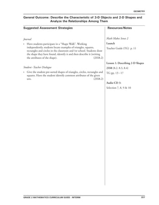 207Grade 2 mathematics Curriculum Guide - interim
Suggested Assessment Strategies Resources/Notes
GEOMETRY
General Outcome: Describe the Characteristic of 3-D Objects and 2-D Shapes and
Analyze the Relationships Among Them
Journal
Have students participate in a “Shape Walk”. Working
independently, students locate examples of triangles, squares,
rectangles and circles in the classroom and /or school. Students draw
the shape they have found, identify it and then describe it (writing
the attributes of the shape). (2SS8.2)
Student -Teacher Dialogue
Give the student pre-sorted shapes of triangles, circles, rectangles and
squares. Have the student identify common attributes of the given
sets. (2SS8.2)
•
•
Math Makes Sense 2
Launch
Teacher Guide (TG) p. 11
Lesson 1: Describing 2-D Shapes
2SS8 (8.2. 8.3, 8.4)
TG pp. 13 - 17
Audio CD 3:
Selection 7, 8, 9  10
 