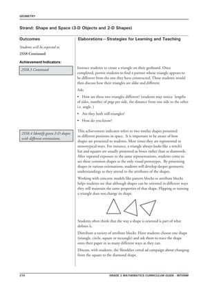 210 Grade 2 mathematics Curriculum Guide - interim
Outcomes
GEOMETRY
Elaborations—Strategies for Learning and Teaching
Students will be expected to
Strand: Shape and Space (3-D Objects and 2-D Shapes)
Instruct students to create a triangle on their geoboard. Once
completed, permit students to find a partner whose triangle appears to
be different from the one they have constructed. These students would
then discuss how their triangles are alike and different.
Ask;
•	 How are these two triangles different? (students may notice lengths
of sides, number of pegs per side, the distance from one side to the other
i.e. angle. )
•	 Are they both still triangles?
•	 How do you know?
Achievement Indicators:
2SS8.4 Identify given 2-D shapes
with different orientations.
2SS8 Continued
2SS8.3 Continued
This achievement indicator refers to two similar shapes presented
in different positions in space. It is important to be aware of how
shapes are presented to students. Most times they are represented in
stereotypical ways. For instance, a triangle always looks like a witch’s
hat and squares are usually presented as boxes rather than as diamonds.
After repeated exposure to the same representations, students come to
see these common shapes as the only visual prototypes. By presenting
shapes in various orientations, students will develop deeper geometric
understandings as they attend to the attributes of the shapes.
Working with concrete models like pattern blocks or attribute blocks
helps students see that although shapes can be oriented in different ways
they still maintain the same properties of that shape. Flipping or turning
a triangle does not change its shape.
Students often think that the way a shape is oriented is part of what
defines it.
Distribute a variety of attribute blocks. Have students choose one shape
(triangle, circle, square or rectangle) and ask them to trace the shape
onto their paper in as many different ways as they can.
Discuss, with students, the Shreddies cereal ad campaign about changing
from the square to the diamond shape.
 