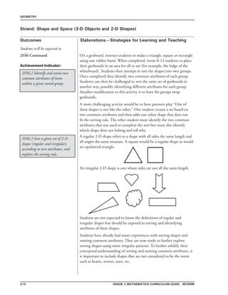 214 Grade 2 mathematics Curriculum Guide - interim
Outcomes
GEOMETRY
Elaborations—Strategies for Learning and Teaching
Students will be expected to
Strand: Shape and Space (3-D Objects and 2-D Shapes)
2SS6 Continued On a geoboard, instruct students to make a triangle, square or rectangle
using one rubber band. When completed, invite 8-12 students to place
their geoboards in an area for all to see (for example, the ledge of the
whiteboard). Students then attempt to sort the shapes into two groups.
Once completed they identify two common attributes of each group.
Students can then be challenged to sort the same set of geoboards in
another way, possibly identifying different attributes for each group.
Another modification to this activity is to have the groups swap
geoboards.
A more challenging activity would be to have partners play “One of
these shapes is not like the other.” One student creates a set based on
two common attributes and then adds one other shape that does not
fit the sorting rule. The other student must identify the two common
attributes that was used to complete the sort but must also identify
which shape does not belong and tell why.
Achievement Indicator:
2SS6.2 Identify and name two
common attributes of items
within a given sorted group.
2SS6.3 Sort a given set of 2-D
shapes (regular and irregular),
according to two attributes, and
explain the sorting rule.
A regular 2-D shape refers to a shape with all sides the same length and
all angles the same measure. A square would be a regular shape as would
an equilateral triangle.
An irregular 2-D shape is one whose sides are not all the same length.
Students are not expected to know the definitions of regular and
irregular shapes but should be exposed to sorting and identifying
attributes of these shapes.
Students have already had many experiences with sorting shapes and
naming common attributes. They are now ready to further explore
sorting shapes using more irregular patterns. To further solidify their
conceptual understanding of sorting and naming common attributes, it
is important to include shapes that are not considered to be the norm
such as hearts, arrows, stars, etc.
 
