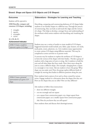 216 Grade 2 mathematics Curriculum Guide - interim
Outcomes
GEOMETRY
Elaborations—Strategies for Learning and Teaching
Students will be expected to
Strand: Shape and Space (3-D Objects and 2-D Shapes)
2SS8 Describe, compare and
construct 2-D shapes, including:
•	 triangles
•	 squares
•	 rectangles
•	 circles.
[C, CN, R, V]
Describing, comparing and constructing skeletons of 2-D shapes helps
students to see familiar shapes in a different way. Through the process
of constructing, they can look at and touch the edges and the vertices
of a shape. This helps to develop a stronger focus and understanding of
the attributes which assists students with describing and visualizing the
shapes.
Achievement Indicator:
2SS8.5 Create a model to
represent a given 2-D shape
Students may use a variety of media to create models of 2-D shapes.
Suggested materials would include yarn, fabric, pipe cleaners, stir sticks,
tooth picks, straws, plasticine, etc. Give students many opportunities
to create various 2-D shapes using different materials. This may be
completed as centre activities or as partner work.
A concrete way for students to explore the attributes of 2-D shapes is
to form the vertices of the shapes with their bodies. Provide a group of
students with a large piece of yarn or string. Ask 4 students to hold the
yarn and tell what shape they have made. Have them move along the
yarn to create a different shape. (For example, changing from a square
to a rectangle or vice versa). Ask one student to leave the group. What
shape can you make now? Have the group explore different kinds of
triangles by moving their bodies in different positions along the yarn.
2SS8.6 Create a pictorial
representation of a given 2-D
shape.
Have students look at pieces of art such as those created by various
artists. Engage students in a discussion about the shapes that they see:
How are the shapes that you see alike? How are they different?
Ask students to follow these instructions:
draw two different triangles
cut one rectangle and one square
cut a square from construction paper; cut a larger square from
construction paper; cut a smaller square from construction paper.
Ask: How do you know they are still square?
Have students share and discuss their drawings/cutouts.
•
•
•
 