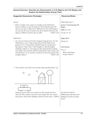 217Grade 2 mathematics Curriculum Guide - interim
Suggested Assessment Strategies Resources/Notes
GEOMETRY
General Outcome: Describe the Characteristic of 3-D Objects and 2-D Shapes and
Analyze the Relationships Among Them
Journal
Draw a triangle, circle, square or rectangle on the whiteboard.
Instruct students to copy the shape into their Math Journals. Tell
them to now draw a shape that is different from the copied shape in
one way, but the same in another way. Have students write how the
shapes are different and how they are alike. (2SS8.5, 8.6)
Performance
As a cross-curricular activity that integrates Language Arts, Art and
Mathematics, create “I Spy” group books. Divide students into
groups of 4 or 5 and identify a specified shape for each group (I
Spy Squares, I Spy Circles, I Spy Triangles or I Spy Rectangles).
Challenge students to create pages for their group book by making
their shapes with materials and then hiding them inside a drawn and
colored picture. As an extension, students can share their books with
younger students. (2SS8.5, 8.6)
•
•
Math Makes Sense 2
Lesson 3: Constructing 2-D
Shapes
2SS8 (8.5. 8.6)
TG pp. 23 - 26
Audio CD 3:
Selection 9
Unit Centres:
TG p. 9
What Is My Shape
Stamp a Pattern
An internet search on
Webmuseum will assist with
finding art work on various
artists.
Have students create their own artwork using a specified shape. E.g.,•
Students may base their own creations on the artwork they have
observed. Have students count how many shapes they have used in
their picture. Have them challenge a friend to do the same. (2SS8.6)
 