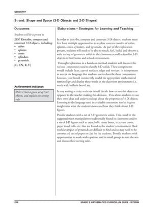 218 Grade 2 mathematics Curriculum Guide - interim
Outcomes
GEOMETRY
Elaborations—Strategies for Learning and Teaching
Students will be expected to
Strand: Shape and Space (3-D Objects and 2-D Shapes)
2SS7 Describe, compare and
construct 3-D objects, including:
•	 cubes
•	 spheres
•	 cones
•	 cylinders
•	 pyramids.
[C, CN, R, V]
In order to describe, compare and construct 3-D objects, students must
first have multiple opportunities to explore concrete models of cubes,
spheres, cones, cylinders, and pyramids. As part of the exploration
process, students will need to be able to touch, feel, build, and observe a
wide variety of geometric solids in the classroom as well as familiar 3-D
objects in their home and school environment.
Through exploration in a hands-on method students will discover the
various components used to classify 3-D solids. These components
would include faces, curved surfaces, edges and vertices. It is important
to accept the language that students use to describe these components
however, you should consistently model the appropriate mathematical
terminology and display these words in the classroom environment i.e.
math wall, bulletin board, etc.Achievement Indicator:
2SS7.1 Sort a given set of 3-D
objects, and explain the sorting
rule
In any sorting activity students should decide how to sort the objects as
opposed to the teacher making this decision. This allows students to use
their own ideas and understandings about the properties of 3-D objects.
Listening to the language used is a valuable assessment tool as it gives
insight into what the student knows and how they think about 3-D
figures.
Provide students with a set of 3-D geometric solids. This could be the
suggested math manipulatives traditionally found in classrooms and/or
a set of 3-D figures such as cups, balls, tissue boxes, ice cream cones,
paper towel rolls, etc. that are found in the student’s environment. Real
world examples of pyramids are difficult to find and so may need to be
constructed out of paper or clay for the students. Provide students with
opportunities to work with a partner and in small groups to sort the sets
and discuss their sorting rules.
 