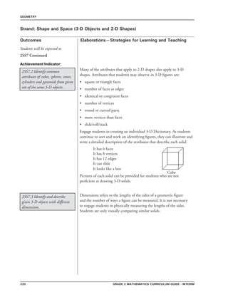 220 Grade 2 mathematics Curriculum Guide - interim
Outcomes
GEOMETRY
Elaborations—Strategies for Learning and Teaching
Students will be expected to
Strand: Shape and Space (3-D Objects and 2-D Shapes)
2SS7 Continued
Many of the attributes that apply to 2-D shapes also apply to 3-D
shapes. Attributes that students may observe in 3-D figures are:
•	 square or triangle faces
•	 number of faces or edges
•	 identical or congruent faces
•	 number of vertices
•	 round or curved parts
•	 more vertices than faces
•	 slide/roll/stack
Engage students in creating an individual 3-D Dictionary. As students
continue to sort and work on identifying figures, they can illustrate and
write a detailed description of the attributes that describe each solid.
It has 6 faces
It has 8 vertices
It has 12 edges
It can slide
	 It looks like a box
Pictures of each solid can be provided for students who are not
proficient at drawing 3-D solids.
Achievement Indicator:
2SS7.2 Identify common
attributes of cubes, spheres, cones,
cylinders and pyramids from given
sets of the same 3-D objects.
2SS7.3 Identify and describe
given 3-D objects with different
dimensions.
Dimensions refers to the lengths of the sides of a geometric figure
and the number of ways a figure can be measured. It is not necessary
to engage students in physically measuring the lengths of the sides.
Students are only visually comparing similar solids.
Cube
 