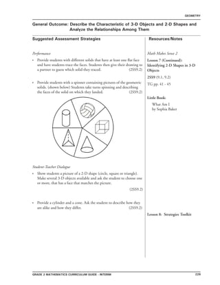 229Grade 2 mathematics Curriculum Guide - interim
Suggested Assessment Strategies Resources/Notes
GEOMETRY
General Outcome: Describe the Characteristic of 3-D Objects and 2-D Shapes and
Analyze the Relationships Among Them
Performance
Provide students with different solids that have at least one flat face
and have students trace the faces. Students then give their drawing to
a partner to guess which solid they traced. (2SS9.2)
Provide students with a spinner containing pictures of the geometric
solids. (shown below) Students take turns spinning and describing
the faces of the solid on which they landed. (2SS9.2)
Student-Teacher Dialogue
Show students a picture of a 2-D shape (circle, square or triangle).
Make several 3-D objects available and ask the student to choose one
or more, that has a face that matches the picture.
(2SS9.2)
Provide a cylinder and a cone. Ask the student to describe how they
are alike and how they differ. (2SS9.2)
•
•
•
•
Math Makes Sense 2
Lesson 7 (Continued):
Identifying 2-D Shapes in 3-D
Objects
2SS9 (9.1, 9.2)
TG pp. 41 - 45
Little Book:
What Am I
by Sophia Baker
Lesson 8: Strategies Toolkit
 