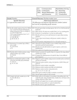 grade 2 mathematics curriculum guide - interim232
appendix a
[C]	 Communication	 [PS] Problem Solving
[CN]	 Connections	 	 [R]   Reasoning   
[ME]	 Mental Mathematics 	 [T]   Technology
	 and Estimation  	 [V]   Visualization
Strand: Number General Outcome: Develop number sense
Specific Outcomes
It is expected that students will:
Achievement Indicators
The following set of indicators help determine whether students
have met the corresponding specific outcome:
2N1 Say the number sequence from 0 to 100 by:
• 2s, 5s and 10s, forward and backward,
using starting points that are multiples of
2, 5 and 10 respectively
• 10s, using starting points from 1 to 9
• 2s, starting from 1.
[C, CN, ME, R]
pp. 60, 64, 68, 74
2N1.1 Extend a given skip counting sequence (by 2s, 5s or 10s) forward and
backward.
2N1.2 Skip count by 10s, given any number from 1 to 9 as a starting point.
2N1.3 Count by 2’s starting from 1 or from any odd number.
2N1.4 Identify and correct errors and omissions in a given skip counting
sequence.
2N1.5 Count a given sum of money with pennies, nickels or dimes (to
100¢).
2N1.6 Count quantity, using groups of 2s, 5s or 10s and counting on.
2N2 Demonstrate if a number (up to 100) is
even or odd.
[C, CN, PS, R]
p. 64
2N2.1 Determine if a given number is even or odd by using concrete
materials or pictorial representations.
2N2.2 Identify even and odd numbers in a given sequence, such as in a
hundred chart.
2N2.3 Sort a given set of numbers into even and odd.
2N3 Describe order or relative position, using
ordinal numbers (up to tenth).
[C, CN, R]
p. 68
2N3.1 Indicate a position of a specific object in a sequence by using ordinal
numbers up to tenth.
2N3.2 Compare the ordinal position of a specific object in two different
given sequences.
2N4 Represent and describe numbers to 100,
concretely, pictorially and symbolically.
[C, CN, V]
pp. 70, 76, 198
2N4.1 Represent a given number, using concrete materials such as ten frames
and base ten materials.
2N4.2 Represent a given number, using coins (pennies, nickels, dimes and
quarters).
2N4.3 Represent a given number, using tallies.
2N4.4 Represent a given number pictorially and symbolically.
2N4.5 Represent a given number, using expressions;
e.g., 24 + 6, 15 + 15, 40 – 10.
2N4.6 Read a given number (0–100) in symbolic or word form.
2N4.7 Record a given number (0–20) in words.
2N5 Compare and order numbers up to 100.
[C, CN, ME, R, V]
p. 86
2N5.1Order a given set of numbers in ascending or descending order, and
verify the result, using a hundred chart, number line, ten frames or by
making references to place value.
2N5.2 Identify and explain errors in a given ordered sequence.
2N5.3 Identify missing numbers in a given hundred chart.
2N5.4 Identify errors in a given hundred chart.
 