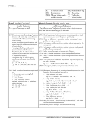 grade 2 mathematics curriculum guide - interim234
appendix a
[C]	 Communication	 [PS] Problem Solving
[CN]	 Connections	 	 [R]   Reasoning   
[ME]	 Mental Mathematics 	 [T]   Technology
	 and Estimation  	 [V]   Visualization
Strand: Number (Continued) General Outcome: Develop number sense
Specific Outcomes
It is expected that students will:
Achievement Indicators
The following set of indicators help determine whether students
have met the corresponding specific outcome:
2N9	 Demonstrate an understanding of addition
(limited to 1- and 2-digit numerals) with
answers to 100 and the corresponding
subtraction by:
• using personal strategies for adding and
subtracting with and without the support
of manipulatives
• creating and solving problems that
involve addition and subtraction
• explaining that the order in which
numbers are added does not affect the sum
(Commutative Property)
• explaining that the order in which
numbers are subtracted may affect the
difference.
	 [C, CN, ME, PS, R, V]
pp. 108, 112, 122, 144, 184, 190, 196
2N9.1 Model addition and subtraction, using concrete materials or visual
representations, and record the process symbolically.
2N9.2 Create an addition or a subtraction number sentence and a story
problem for a given solution.
2N9.3 Solve a given problem involving a missing addend, and describe the
strategy used.
2N9.4 Solve a given problem involving a missing minuend or subtrahend,
and describe the strategy used.
2N9.5 Refine personal strategies to increase their efficiency.
2N9.6 Match a number sentence to a given missing addend problem.
2N9.7 Match a number sentence to a given missing subtrahend or minuend
problem.
2N9.8 Add a given set of numbers in two different ways, and explain why
the sum is the same;
e.g., 2 + 5 + 3 + 8 = (2 + 3) + 5 + 8 or 5 + 3 + (8 + 2).
2N9.9 Solve a given problem, using horizontal and vertical forms.
2N10 Apply mental mathematics strategies, such
as:
1. Counting on and counting back
2. Making 10
3. Using Doubles
4. Using addition to subtract
for basic addition facts to 18 and related
subtraction facts.
[C, CN, ME, PS, R, V]
pp. 116, 138
2N10.1 Explain or demonstrate the mental mathematics strategy that could
be used to determine a basic fact, such as:
1.1 Using one more, two more;
e.g. for 6 + 2 start at 6 and count on 2, so 6, 7, 8.
1.2 Using one less, two less;
e.g., for 6 – 2, start at 6 and count back 2, so 6, 5, 4
2.1 Making 10; e.g., for 7 + 5, think 7 + 3 + 2
3.1 Using Doubles; e.g., 4 + 6, think 5 + 5
3.2 Using Doubles plus one, plus two;
e.g., 4 + 5, think 4 + 4 + 1
3.3.Using Doubles subtract one, subtract two;
e.g., for 4 + 5, think 5 + 5 – 1
4.1 Using addition to subtract;
e.g., for 7 – 3, think 3 + ? = 7
2N10.2 Use and describe a personal strategy for determining a sum to 18
and the corresponding subtraction.
2N10.3 Refine personal strategies to increase their efficiency.
 