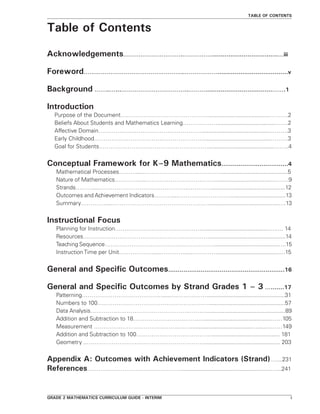 grade 2 mathematics curriculum guide - interim 
TABLE OF Contents
Table of Contents
Acknowledgements………………………….……………...................................…iii
Foreword…………………………………………….……………….....................................v
Background ……..…...……………………………..………...................................…….1
Introduction
	 Purpose of the Document……………………………………….......................................……….2    
	 Beliefs About Students and Mathematics Learning………………....................................…….2
	 Affective Domain………………………………………………..........................................……….3    
	 Early Childhood…………………………………………………..........................................………3    
	 Goal for Students………………………………………………….........................................……..4
Conceptual Framework for K–9 Mathematics...................................4
Mathematical Processes……….....……………………….…………..........................................5    
Nature of Mathematics………….....………………………………......................................…….9  
Strands………....………………………………………..…………..............................................12
Outcomes and Achievement Indicators………....………………………...................................13
Summary………….....……………………………………………...........................................….13  
Instructional Focus
Planning for Instruction………………………………………..........................................….…. 14
Resources…………………………………………………………................................................14
Teaching Sequence………………………………………………….........................................….15
Instruction Time per Unit……………….....………….....…………........................................…15
General and Specific Outcomes.............................................................16
General and Specific Outcomes by Strand Grades 1 – 3 ….......17
Patterning…………………………………….....….…………….................................................31
Numbers to 100……………………………………………….…................................................57
Data Analysis…………………………………………….……….................................................89
Addition and Subtraction to 18…………………………….…..........................................……105
Measurement ……………………………….……..……......................................….....………149
Addition and Subtraction to 100…………………………………........................................... 181
Geometry ..……………………….……………………………................................................ 203
Appendix A: Outcomes with Achievement Indicators (Strand)…....231
References………...………….…………………….........................................................…...241
 