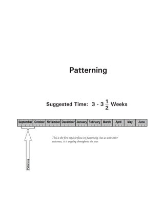Patterning
Suggested Time: 3 - 3 Weeks
1
2
This is the first explicit focus on patterning, but as with other
outcomes, it is ongoing throughout the year.
 